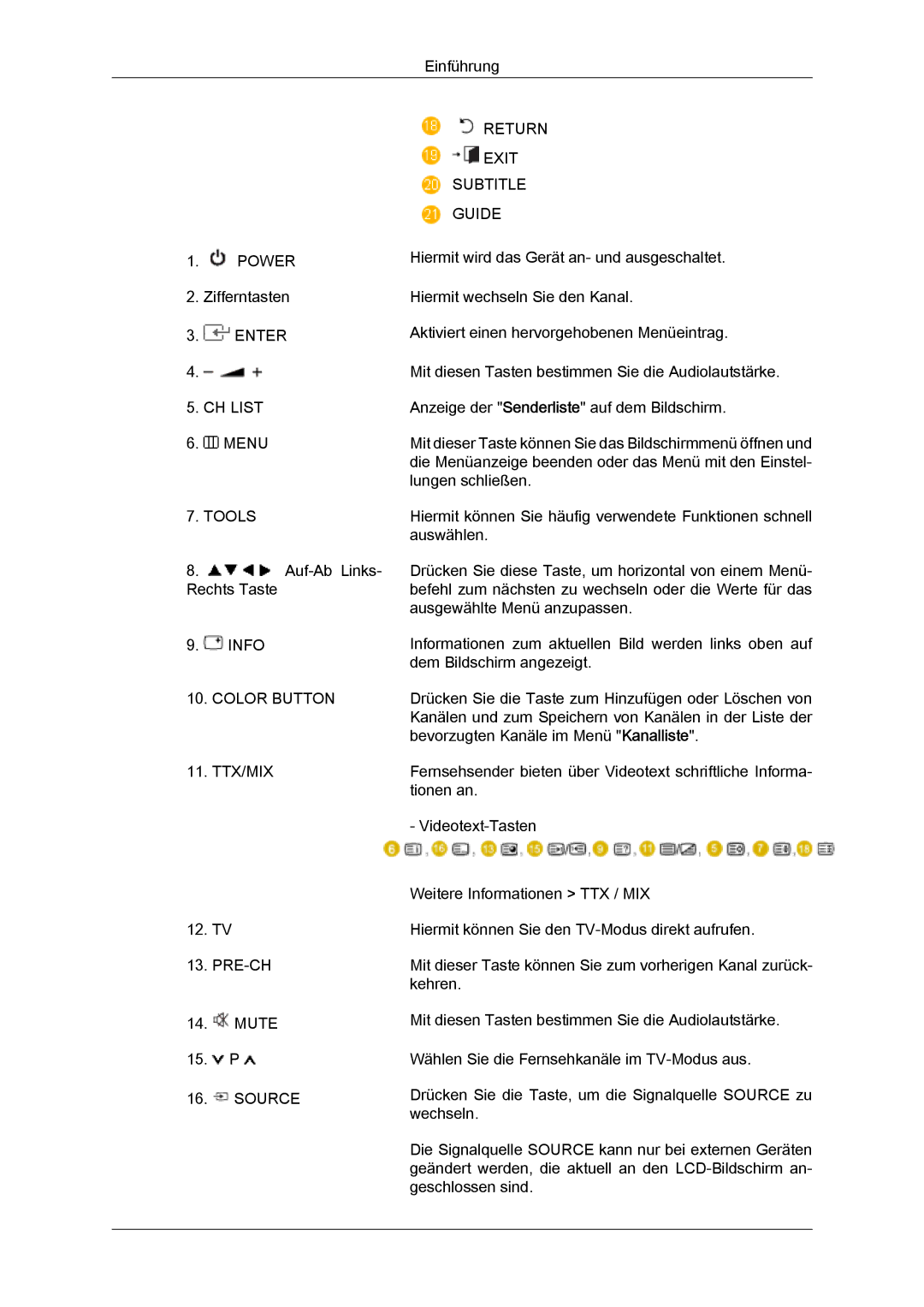 Samsung LS24TDDSUV/EN, LS20TDVSUV/EN, LS24TDVSUV/EN, LS22TDVSUV/EN, LS20TDDSUV/EN, LS22TDDSUV/EN, LS26TDDSUV/EN Enter CH List 