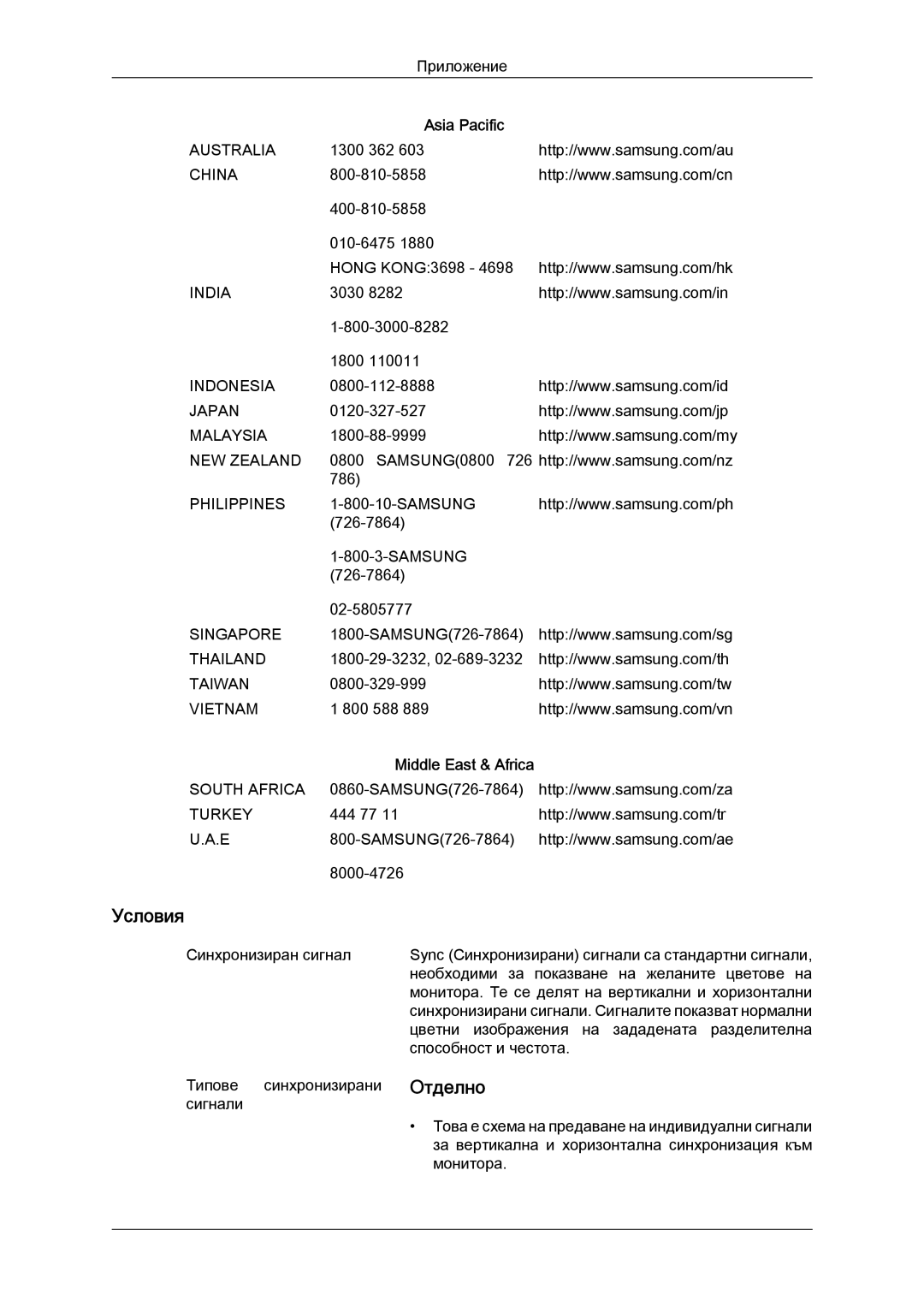 Samsung LS26TDDSUV/EN, LS20TDVSUV/EN, LS24TDVSUV/EN, LS24TDDSUV/EN, LS22TDVSUV/EN manual Условия, Отделно, Asia Pacific 