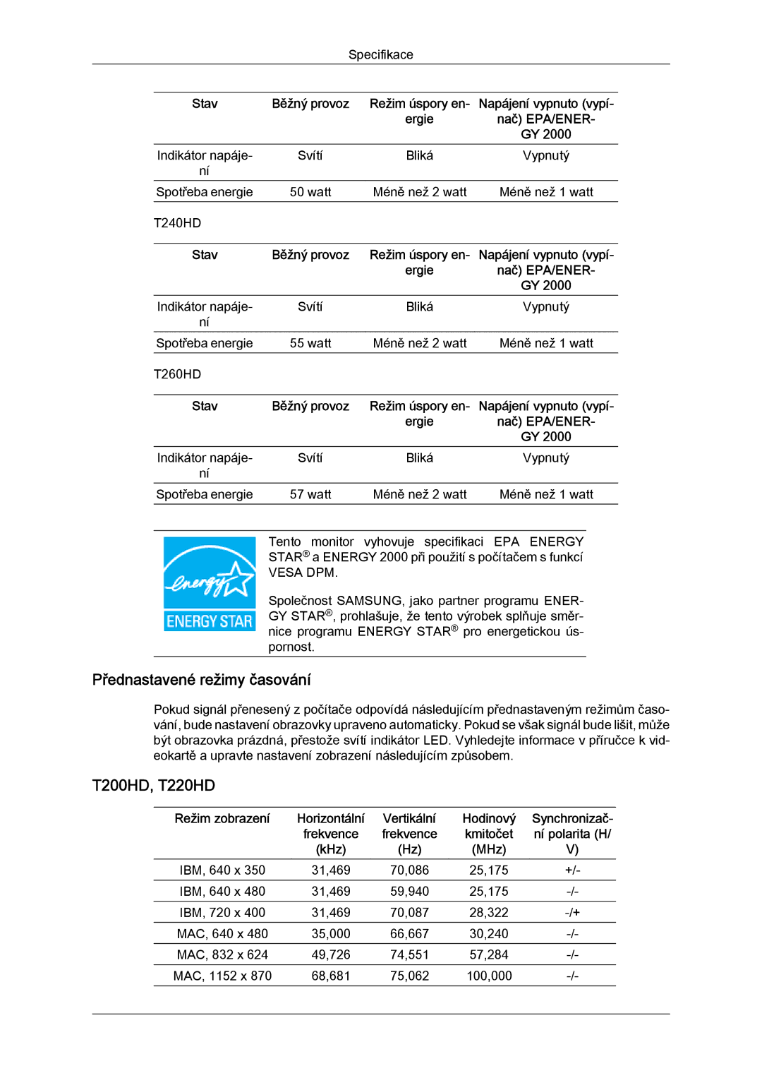 Samsung LS24TDVSUV/EN, LS20TDVSUV/EN, LS24TDDSUV/EN, LS22TDVSUV/EN Přednastavené režimy časování, T200HD, T220HD, KHz MHz 