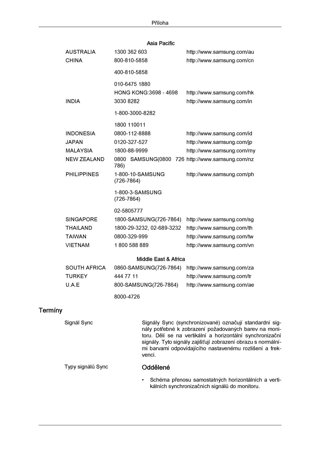 Samsung LS24TDDSUV/EN, LS20TDVSUV/EN, LS24TDVSUV/EN, LS22TDVSUV/EN, LS20TDDSUV/EN, LS22TDDSUV/EN manual Termíny, Oddělené 