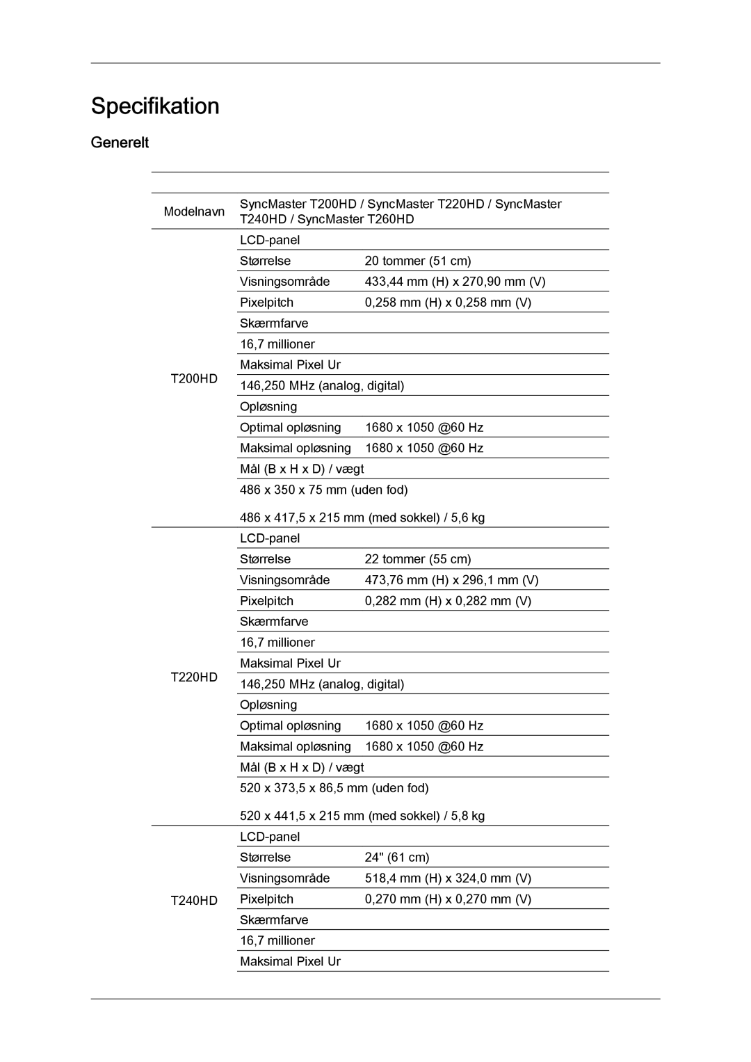 Samsung LS24TDDSUV/EN, LS20TDVSUV/EN, LS24TDVSUV/EN, LS22TDVSUV/EN, LS20TDDSUV/EN, LS22TDDSUV/EN manual Specifikation, Generelt 