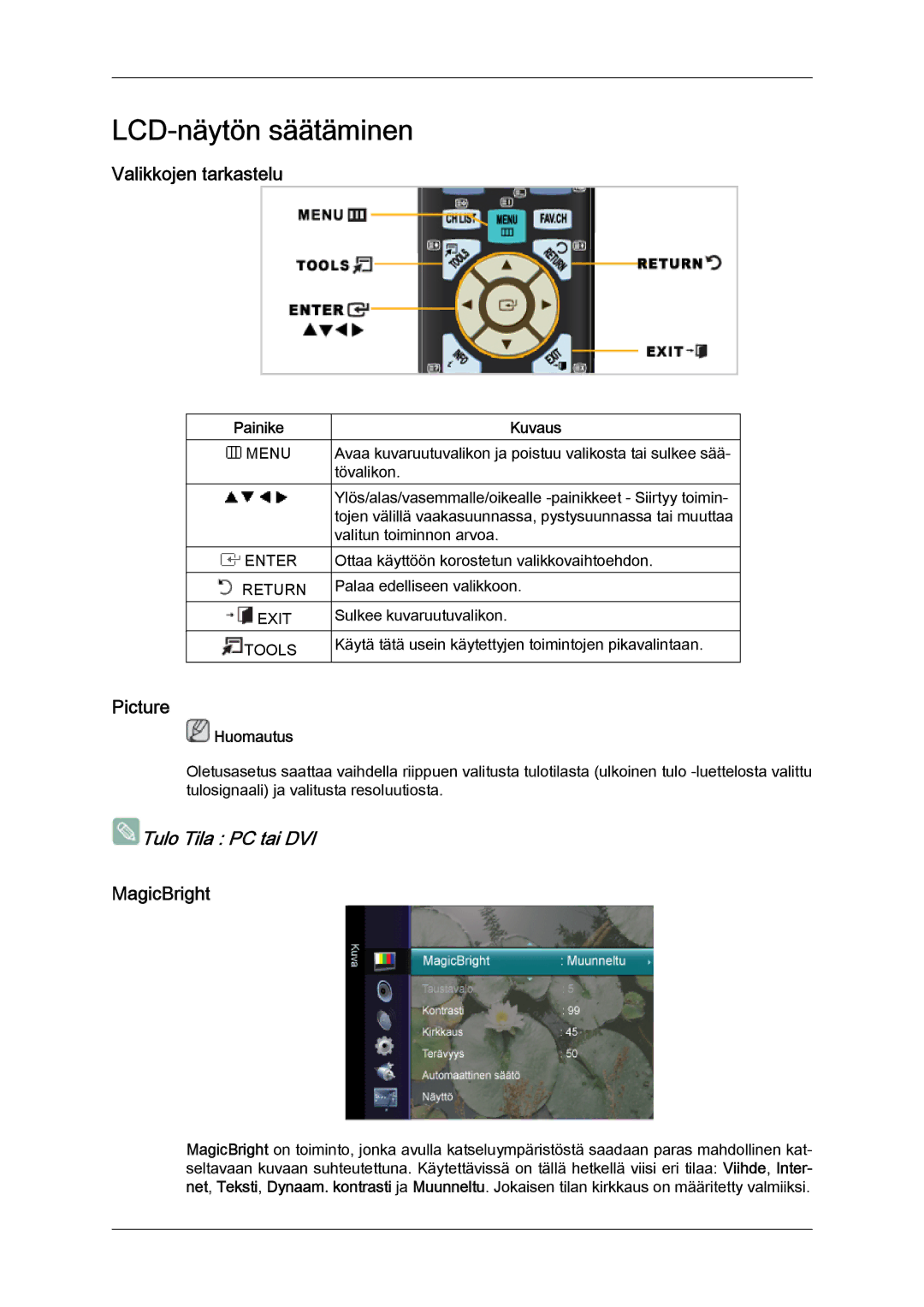 Samsung LS20TDDSUV/EN, LS20TDVSUV/EN, LS24TDVSUV/EN manual Valikkojen tarkastelu, Picture, MagicBright, Painike, Kuvaus 