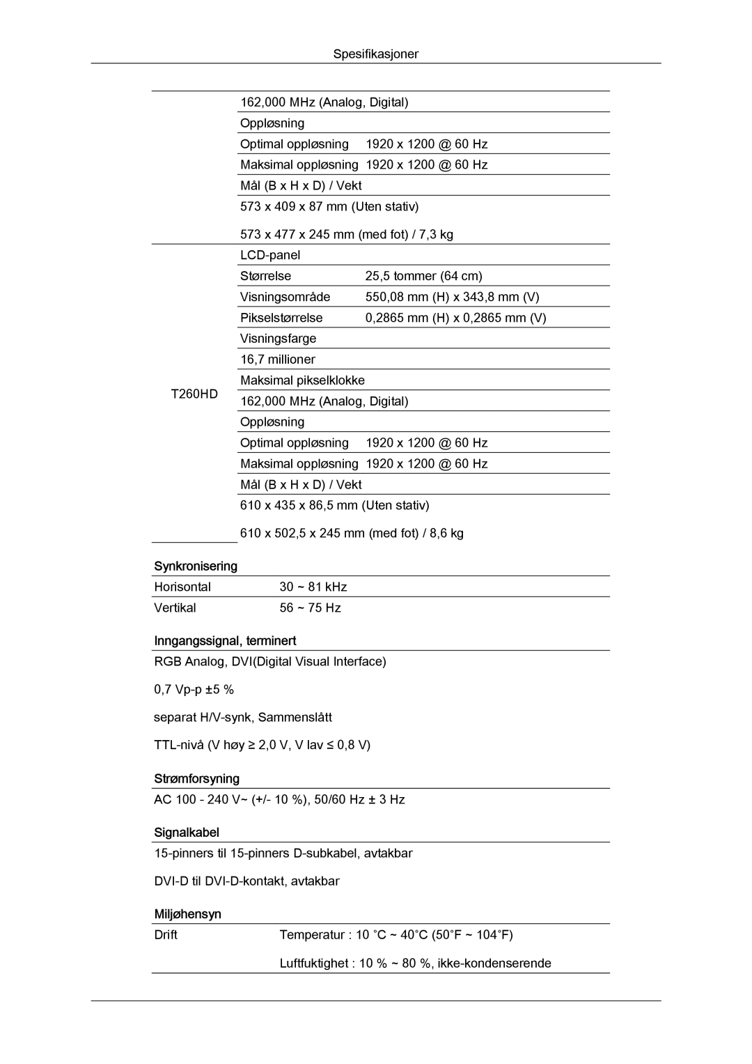 Samsung LS24TDDSUV/EN, LS20TDVSUV/EN Synkronisering, Inngangssignal, terminert, Strømforsyning, Signalkabel, Miljøhensyn 