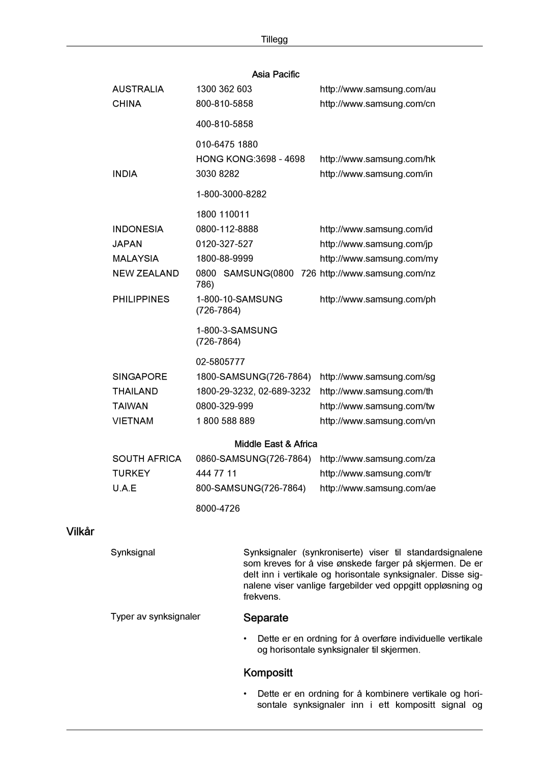 Samsung LS24TDVSUV/EN, LS20TDVSUV/EN, LS24TDDSUV/EN manual Vilkår, Separate, Kompositt, Asia Pacific, Middle East & Africa 