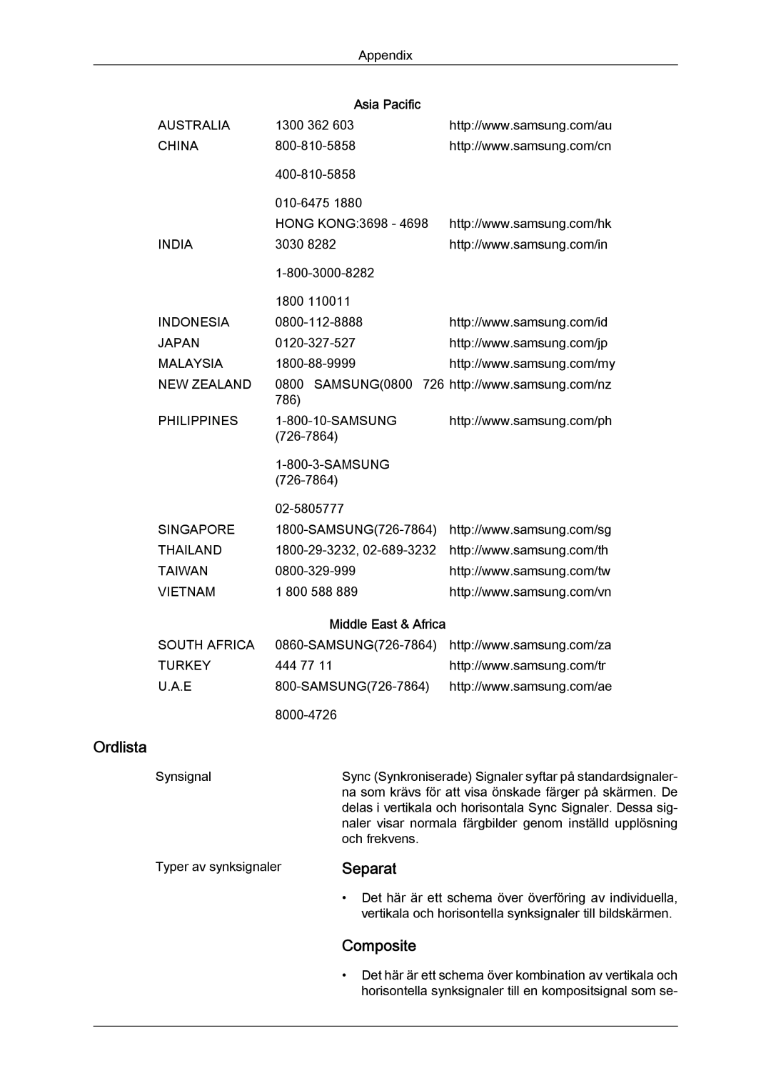 Samsung LS24TDVSUV/EN, LS20TDVSUV/EN, LS24TDDSUV/EN, LS22TDVSUV/EN, LS20TDDSUV/EN Ordlista, Separat, Composite, Asia Pacific 