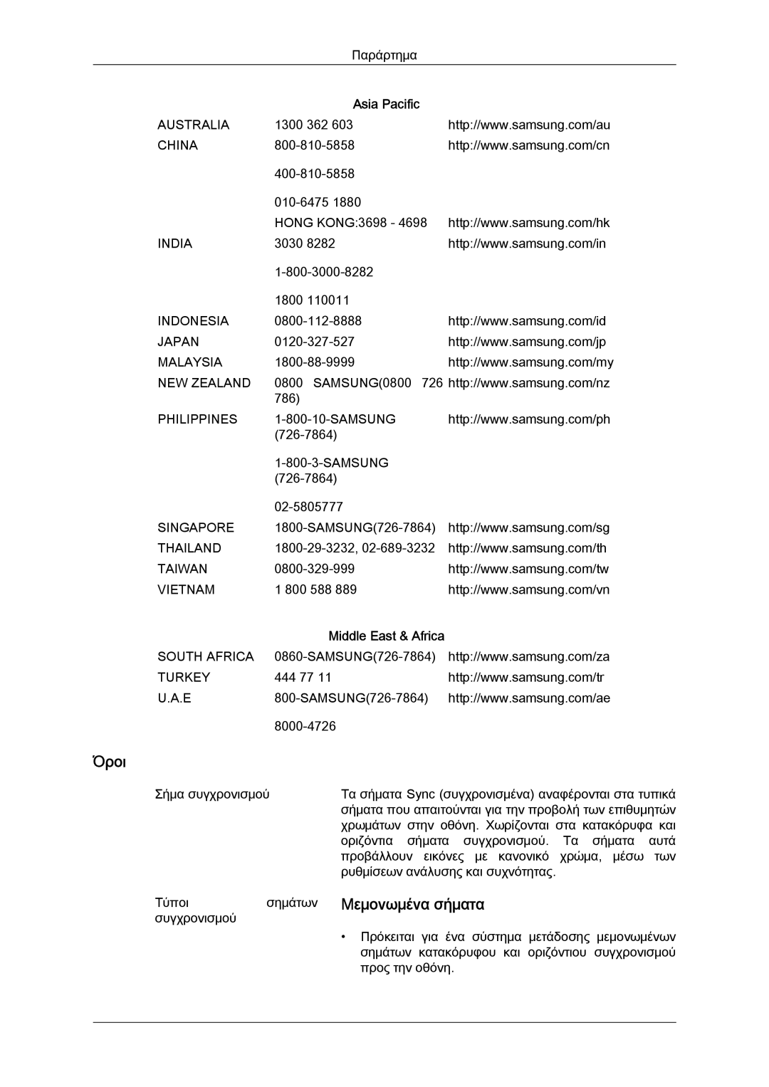 Samsung LS26TDVSUV/EN, LS20TDVSUV/EN, LS24TDVSUV/EN, LS24TDDSUV/EN manual Όροι, Σημάτων Μεμονωμένα σήματα, Asia Pacific 