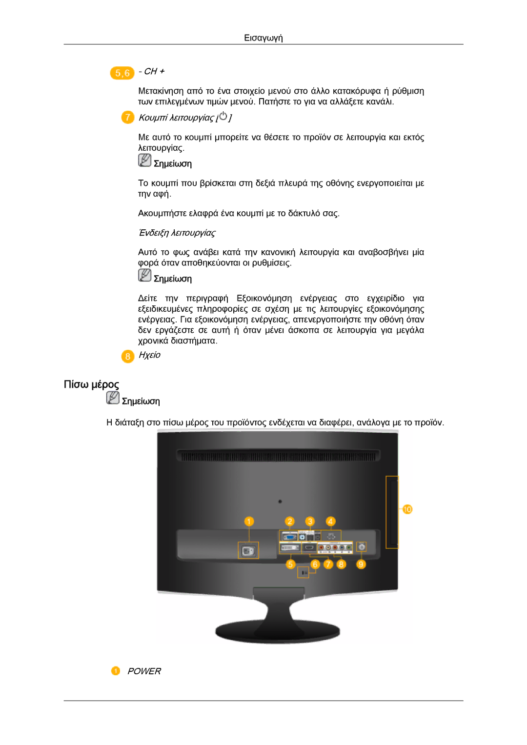 Samsung LS26TDDSUV/EN, LS20TDVSUV/EN, LS24TDVSUV/EN, LS24TDDSUV/EN, LS22TDVSUV/EN, LS20TDDSUV/EN manual Πίσω μέρος, Ch + 