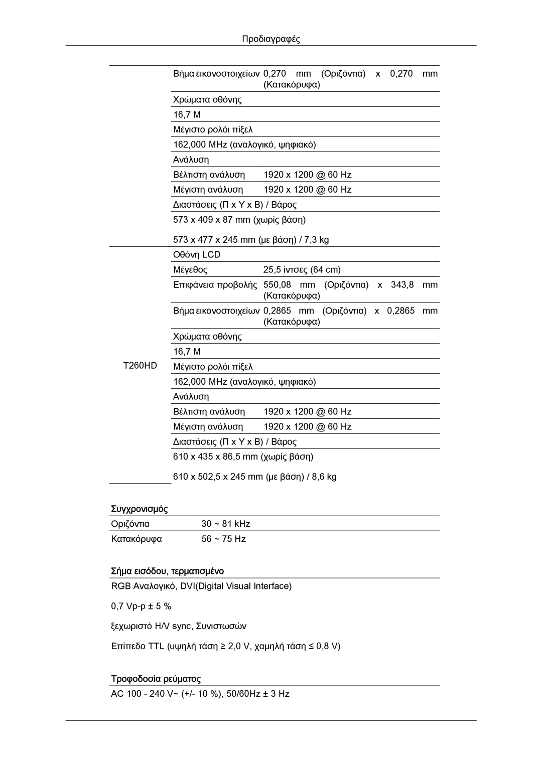 Samsung LS20TDDSUV/EN, LS20TDVSUV/EN, LS24TDVSUV/EN, LS24TDDSUV/EN manual Σήμα εισόδου, τερματισμένο, Τροφοδοσία ρεύματος 