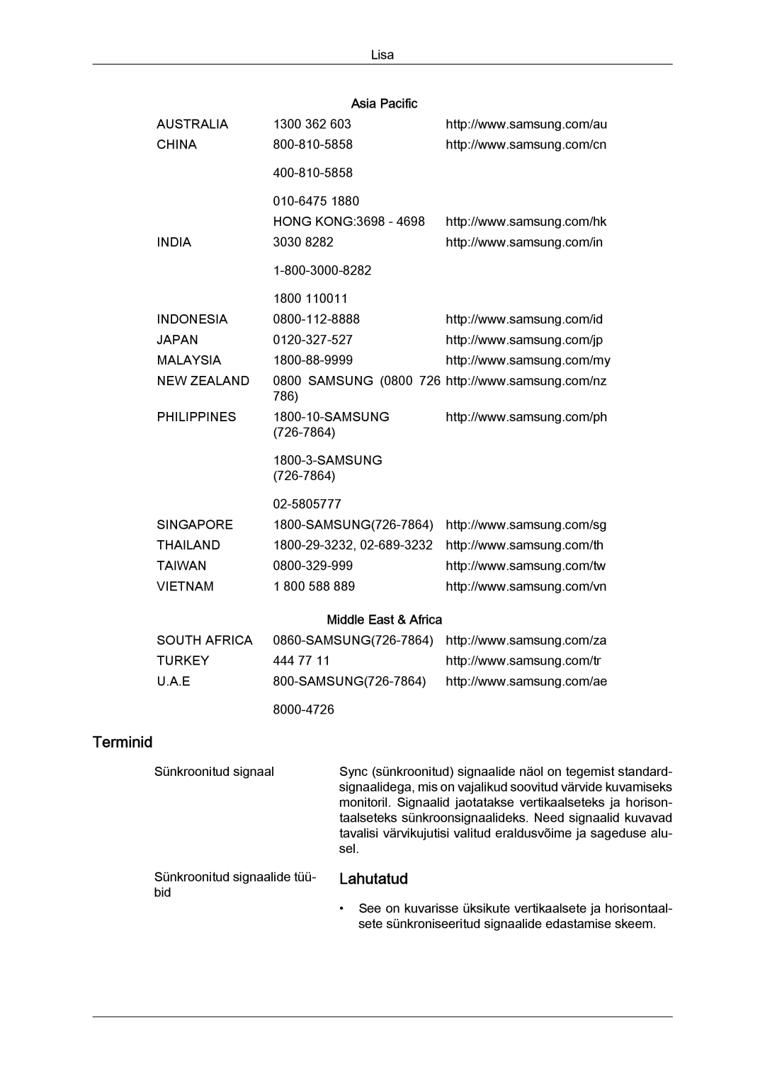 Samsung LS26TDDSUV/EN, LS20TDVSUV/EN, LS24TDVSUV/EN, LS24TDDSUV/EN, LS22TDVSUV/EN manual Terminid, Lahutatud, Asia Pacific 