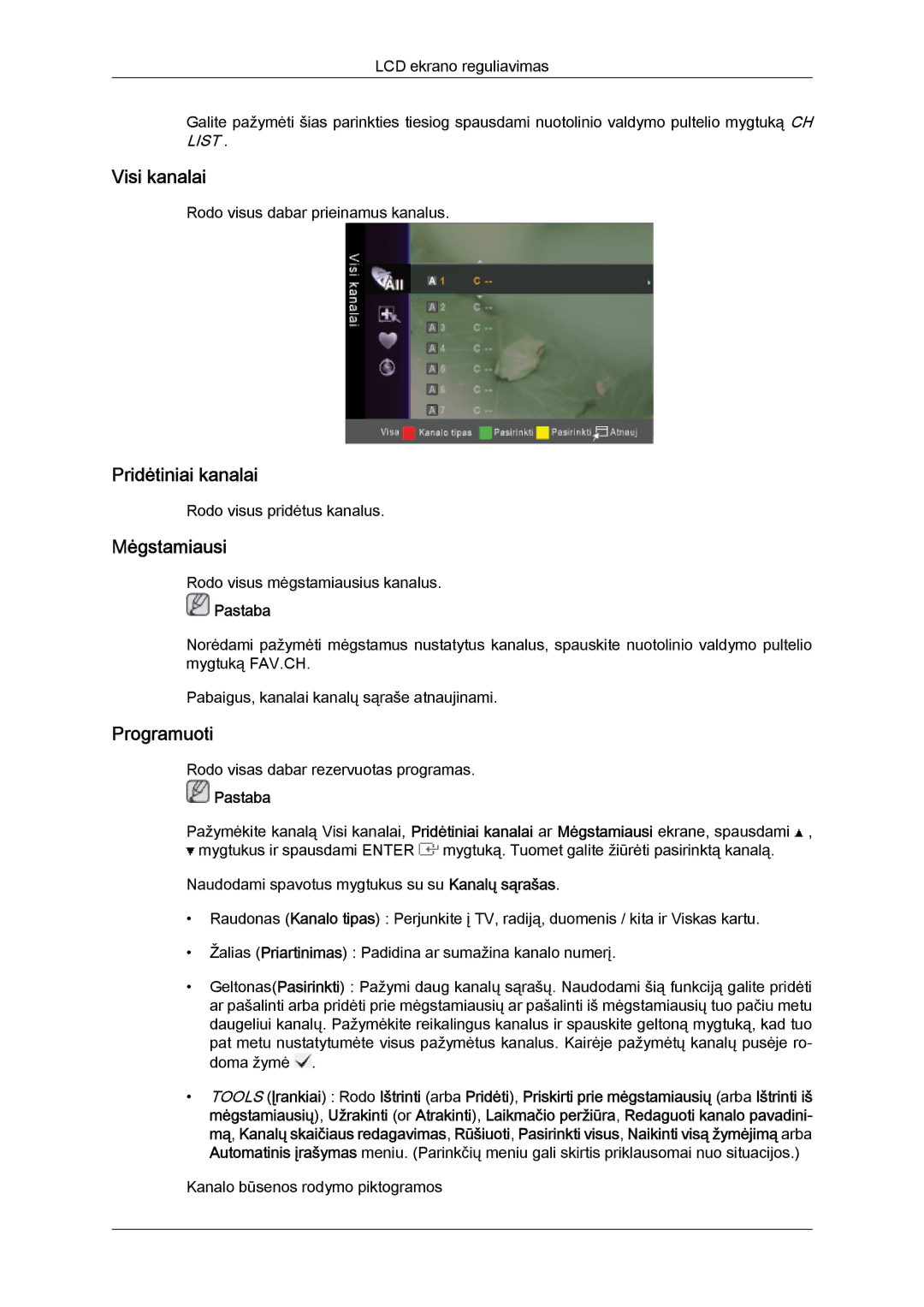 Samsung LS20TDDSUV/EN, LS20TDVSUV/EN, LS24TDVSUV/EN manual Visi kanalai, Pridėtiniai kanalai, Mėgstamiausi, Programuoti 