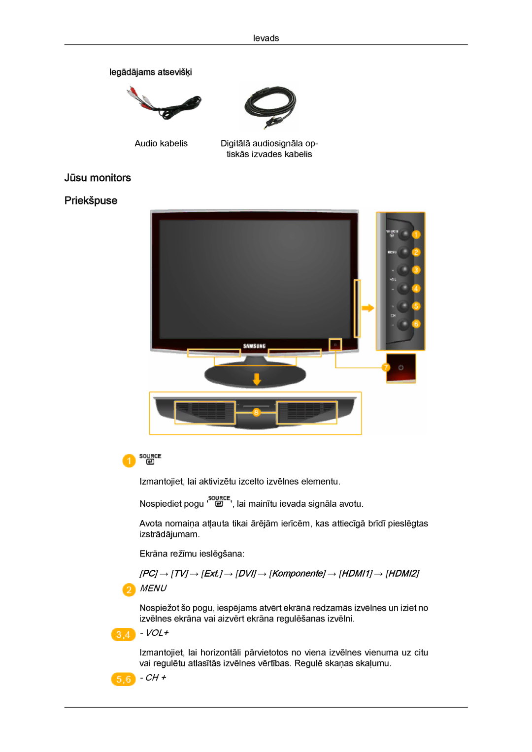 Samsung LS22TDDSUV/EN, LS20TDVSUV/EN manual Jūsu monitors Priekšpuse, PC → TV → Ext. → DVI → Komponente → HDMI1 → HDMI2 