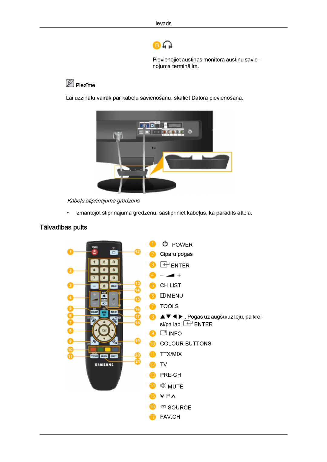 Samsung LS22TDVSUV/EN, LS20TDVSUV/EN, LS24TDVSUV/EN, LS24TDDSUV/EN, LS20TDDSUV/EN, LS22TDDSUV/EN manual Tālvadības pults 