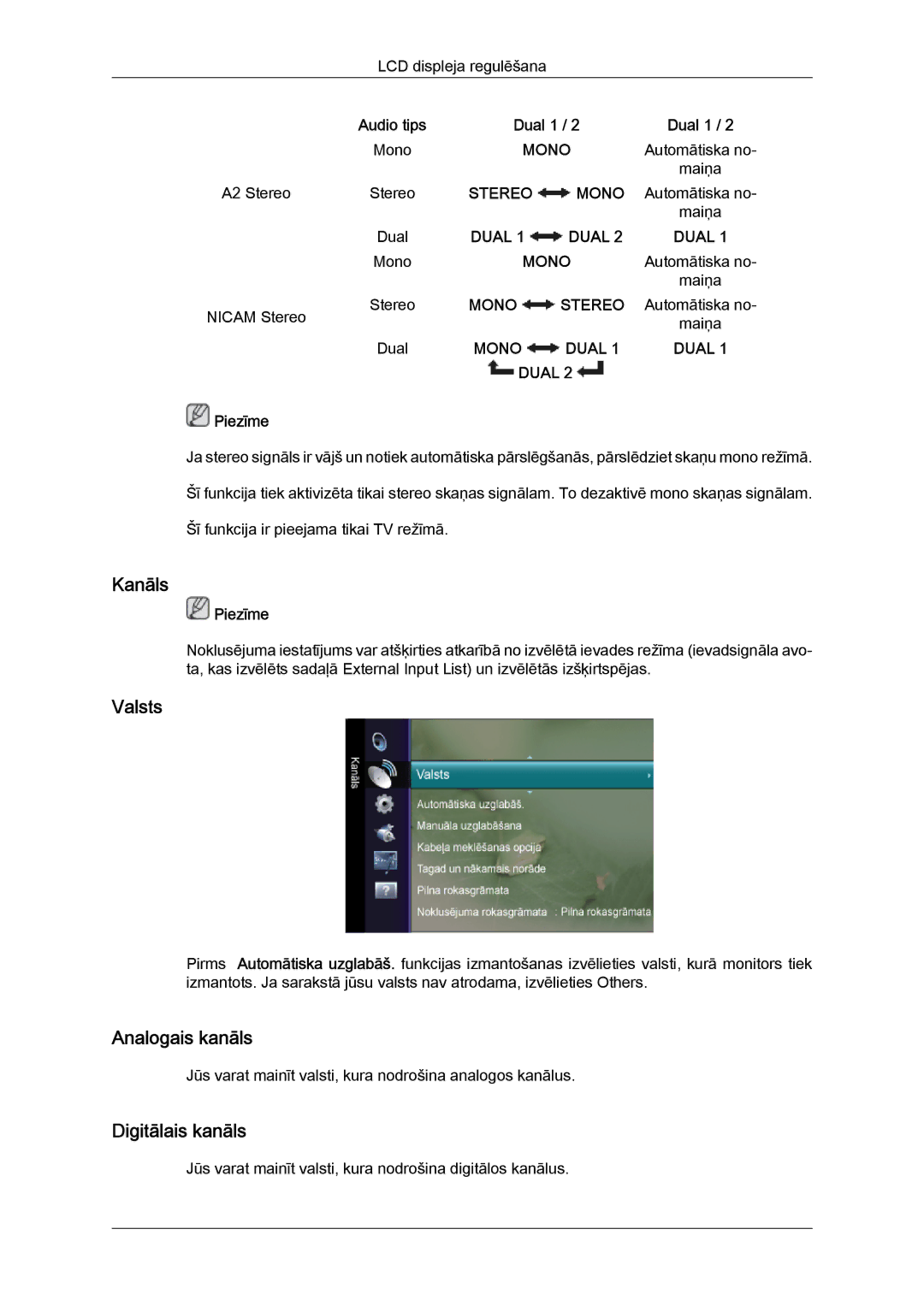 Samsung LS20TDDSUV/EN, LS20TDVSUV/EN, LS24TDVSUV/EN, LS24TDDSUV/EN manual Kanāls, Valsts, Analogais kanāls, Digitālais kanāls 