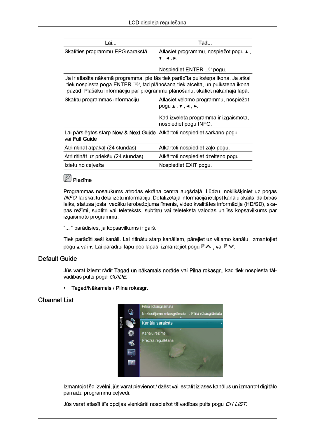 Samsung LS24TDDSUV/EN, LS20TDVSUV/EN, LS24TDVSUV/EN, LS22TDVSUV/EN, LS20TDDSUV/EN manual Default Guide, Channel List, Lai Tad 