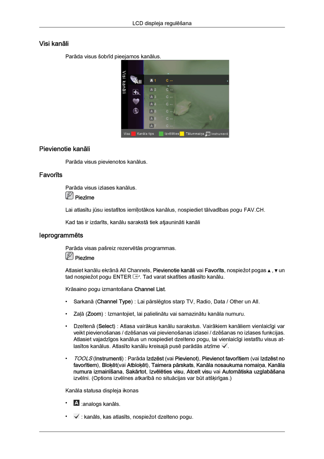 Samsung LS22TDVSUV/EN, LS20TDVSUV/EN, LS24TDVSUV/EN, LS24TDDSUV/EN Visi kanāli, Pievienotie kanāli, Favorīts, Ieprogrammēts 