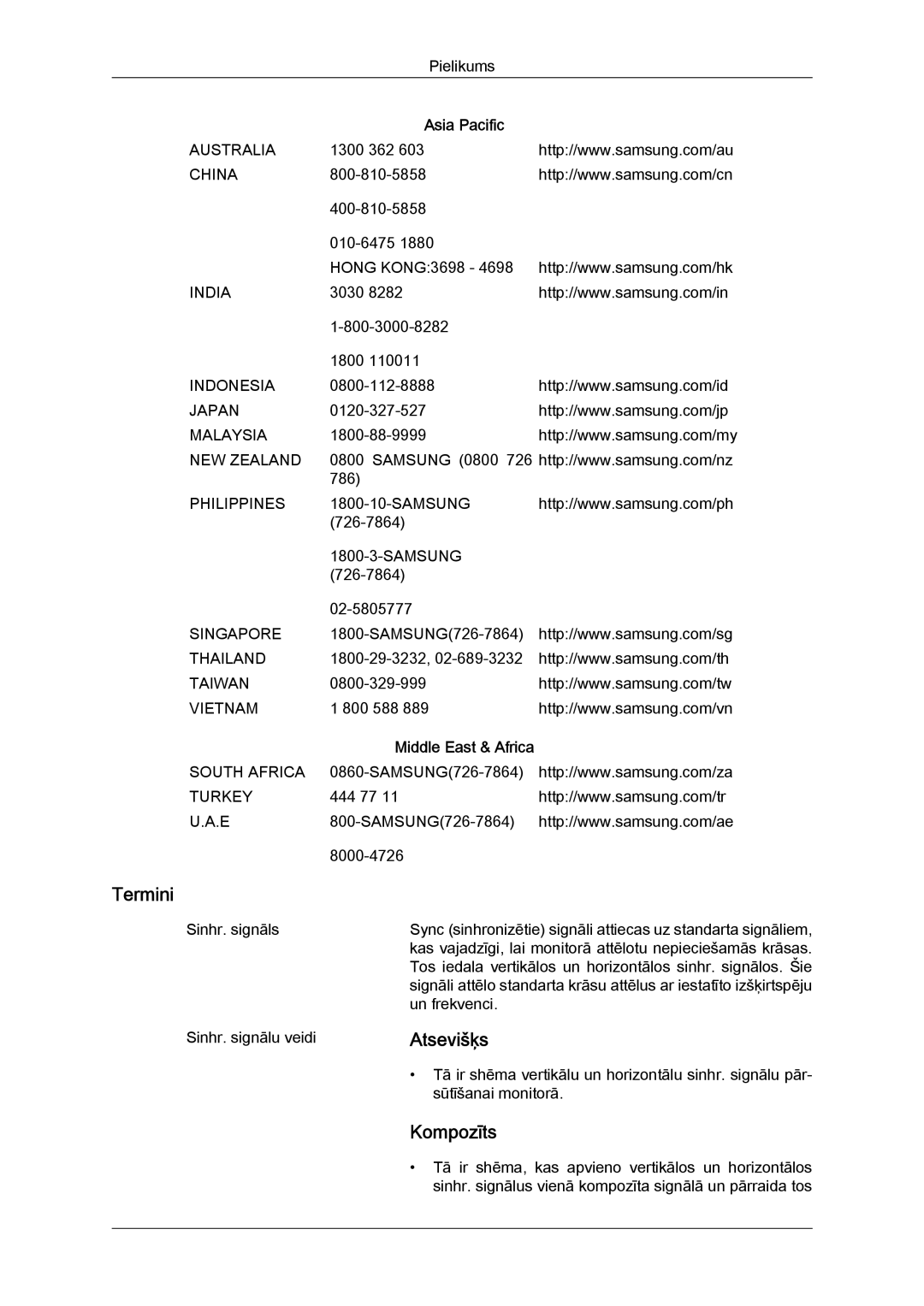 Samsung LS26TDDSUV/EN, LS20TDVSUV/EN, LS24TDVSUV/EN, LS24TDDSUV/EN, LS22TDVSUV/EN, LS20TDDSUV/EN Termini, Atsevišķs, Kompozīts 