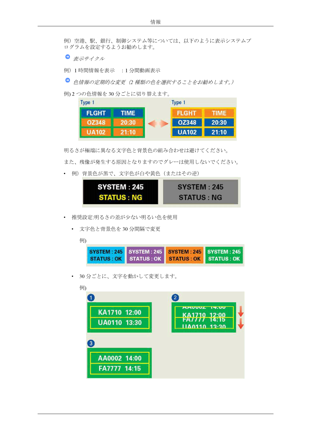 Samsung LS22TWGSUVRXJ, LS20TWGSUVRXJ manual 表示サイクル 