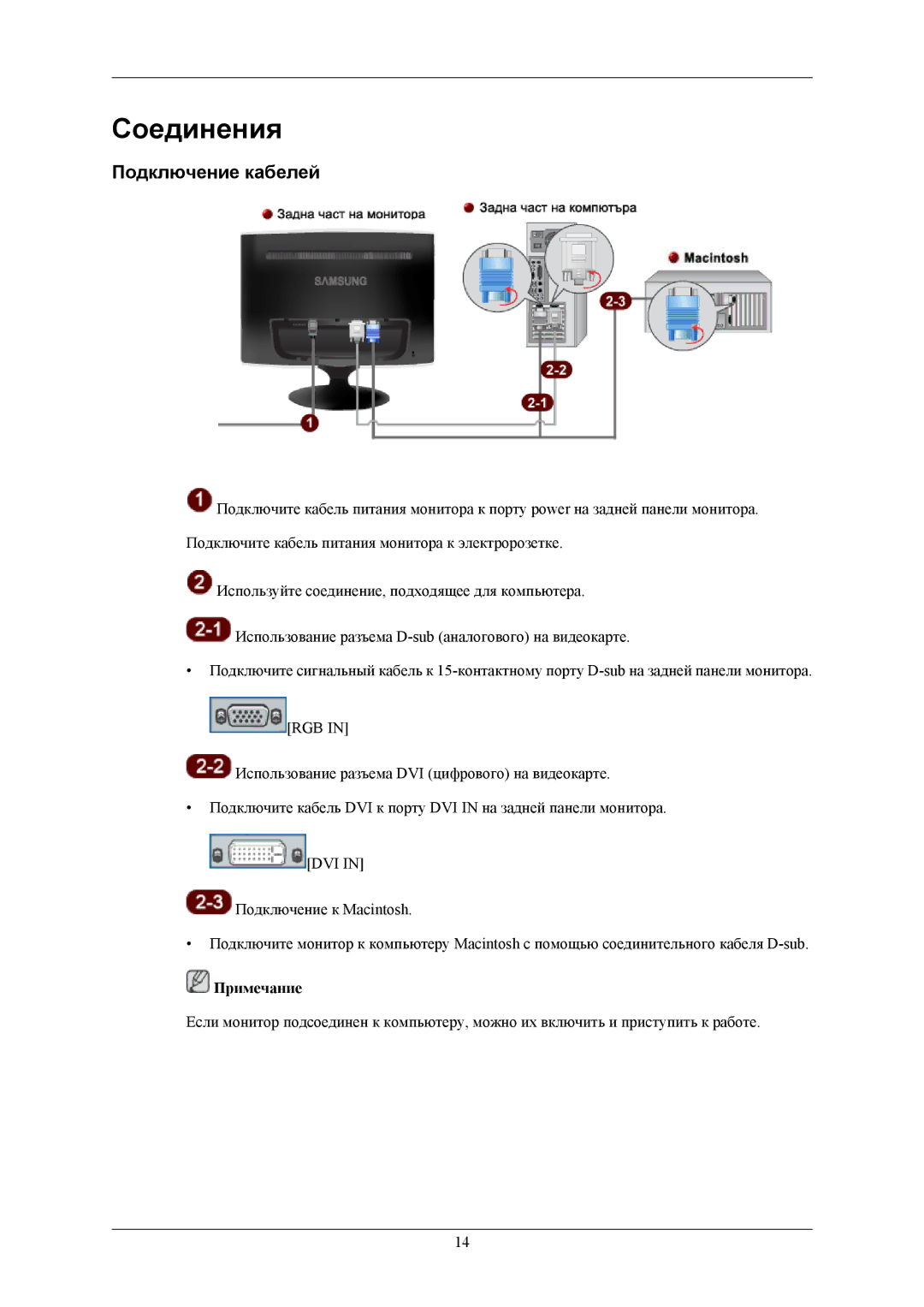 Samsung LS20TWHSU2/CI, LS20TWHSUV/EN, LS19TWHSUV/EN, LS22TWHSUV/EN, LS19TWHSU2SCI manual Соединения, Подключение кабелей 