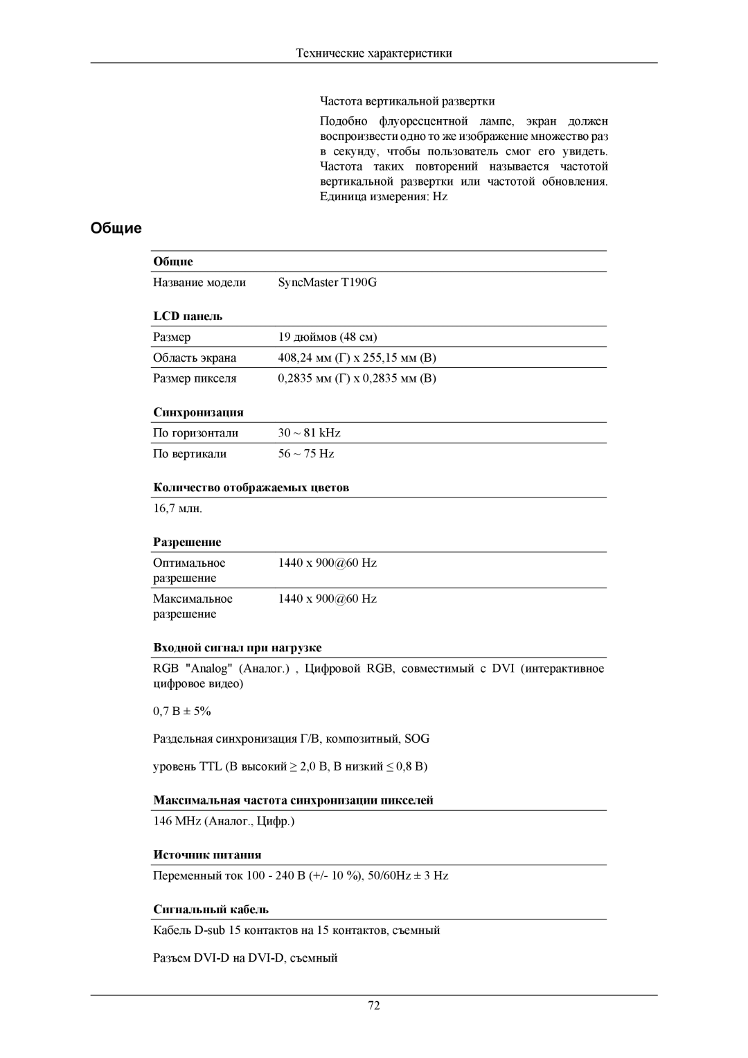 Samsung LS22TWHSU2/CI, LS20TWHSUV/EN, LS19TWHSUV/EN, LS22TWHSUV/EN, LS19TWHSU2SCI manual Название модели SyncMaster T190G 