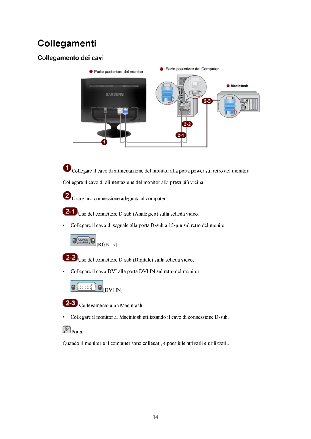 Samsung LS22TWHSUV/CT, LS20TWHSUV/EN, LS19TWHSUV/EN, LS22TWHSUV/EN manual Collegamenti, Collegamento dei cavi 