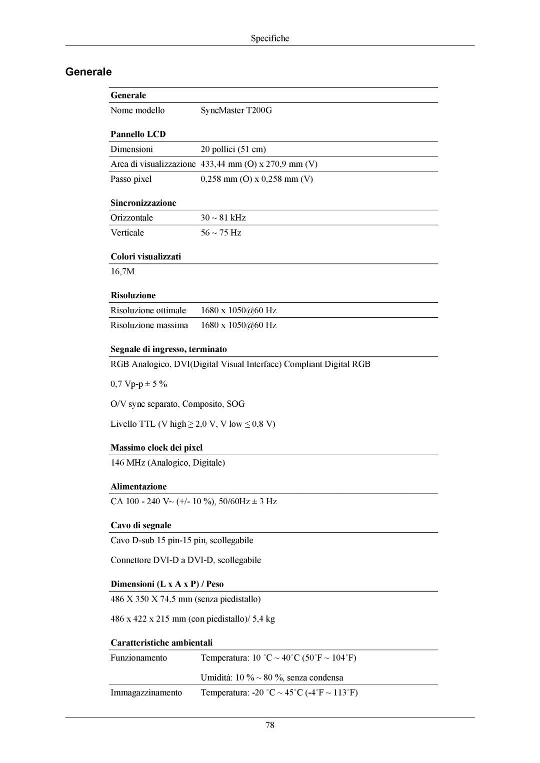 Samsung LS22TWHSUV/CT, LS20TWHSUV/EN, LS19TWHSUV/EN, LS22TWHSUV/EN manual Nome modello SyncMaster T200G 