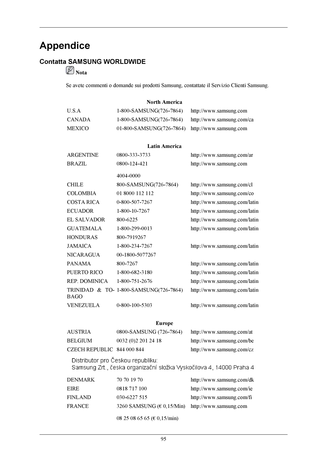 Samsung LS20TWHSUV/EN, LS19TWHSUV/EN, LS22TWHSUV/EN, LS22TWHSUV/CT manual Appendice, Contatta Samsung Worldwide 