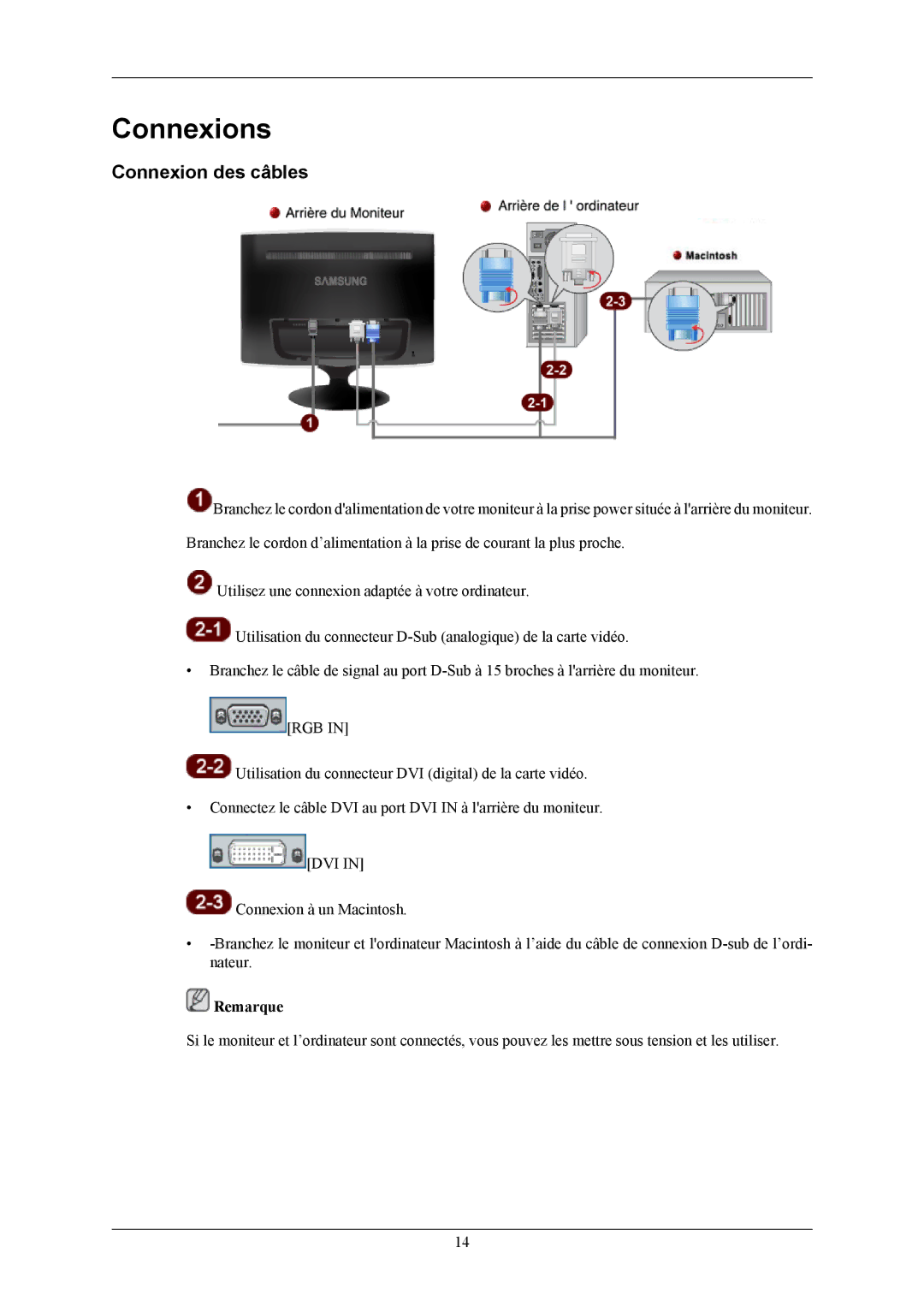 Samsung LS20TWHSUV/EN, LS19TWHSUV/EN, LS22TWHSUV/EN manual Connexions, Connexion des câbles 