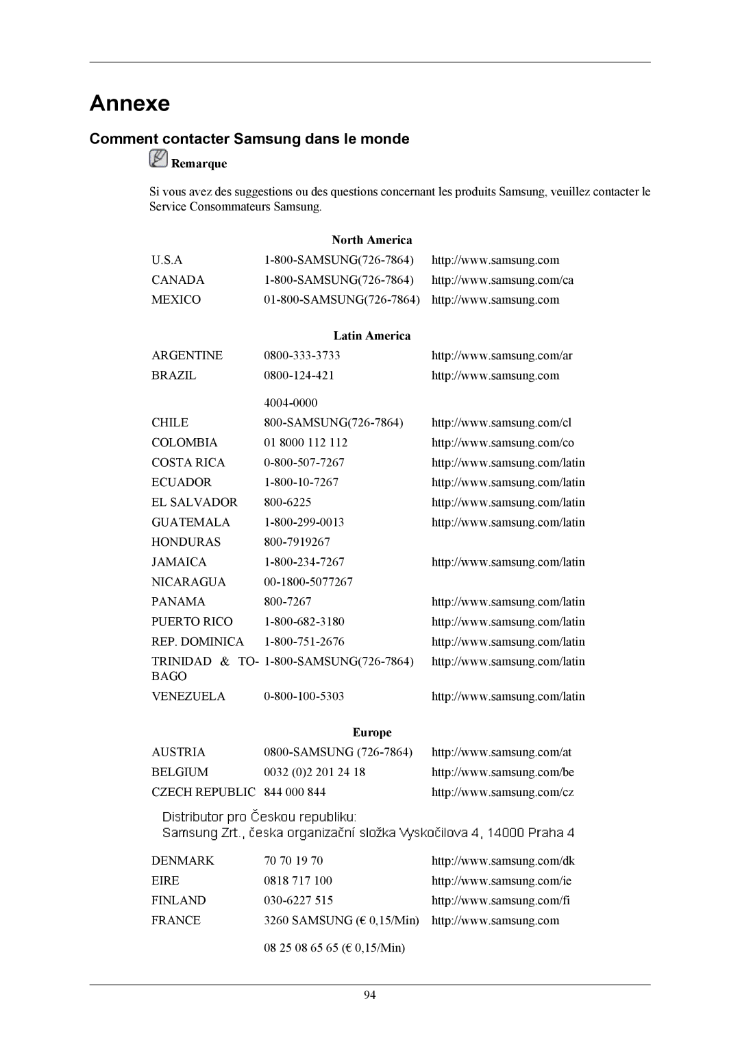 Samsung LS22TWHSUV/EN, LS20TWHSUV/EN, LS19TWHSUV/EN manual Annexe, Comment contacter Samsung dans le monde 