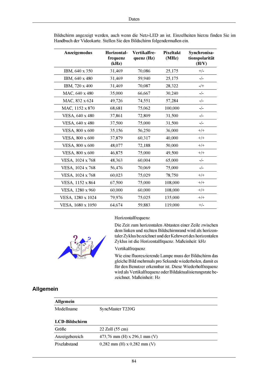 Samsung LS19TWHSUV/EN, LS20TWHSUV/EN, LS22TWHSUV/EN manual Zyklus ist die Horizontalfrquenz. Maßeinheit kHz 