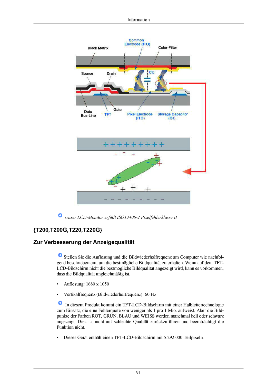 Samsung LS22TWHSUV/EN, LS20TWHSUV/EN, LS19TWHSUV/EN manual T200,T200G,T220,T220G Zur Verbesserung der Anzeigequalität 