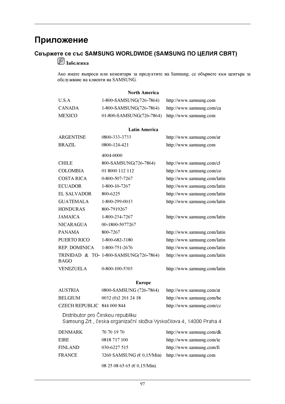 Samsung LS22TWHSUV/EN manual Свържете се със Samsung Worldwide Samsung ПО Целия Свят, North America, Latin America, Europe 