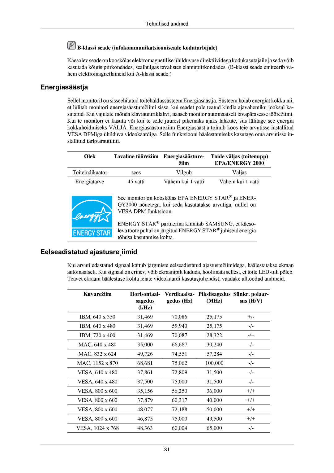 Samsung LS19TWHSUV/EN, LS20TWHSUV/EN, LS22TWHSUV/EN manual Energiasäästja 