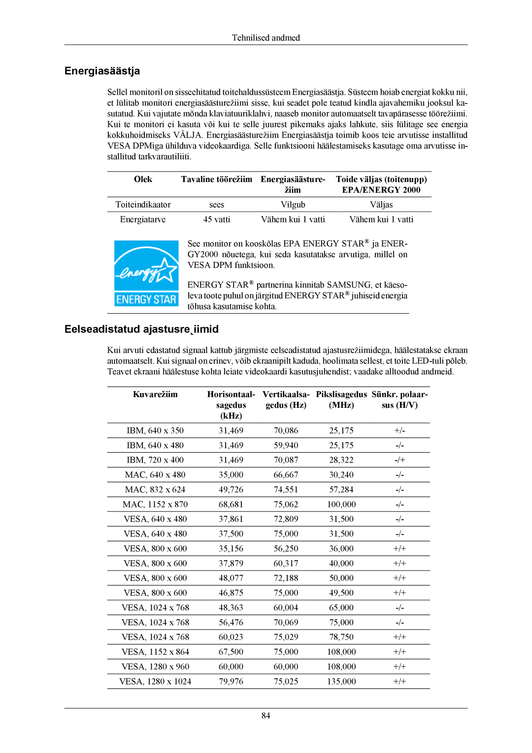 Samsung LS19TWHSUV/EN, LS20TWHSUV/EN, LS22TWHSUV/EN manual Energiasäästja 