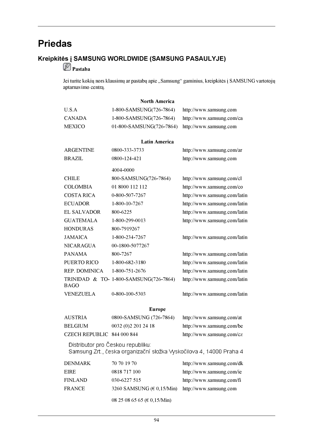 Samsung LS22TWHSUV/EN Priedas, Kreipkitės į Samsung Worldwide Samsung Pasaulyje, North America, Latin America, Europe 