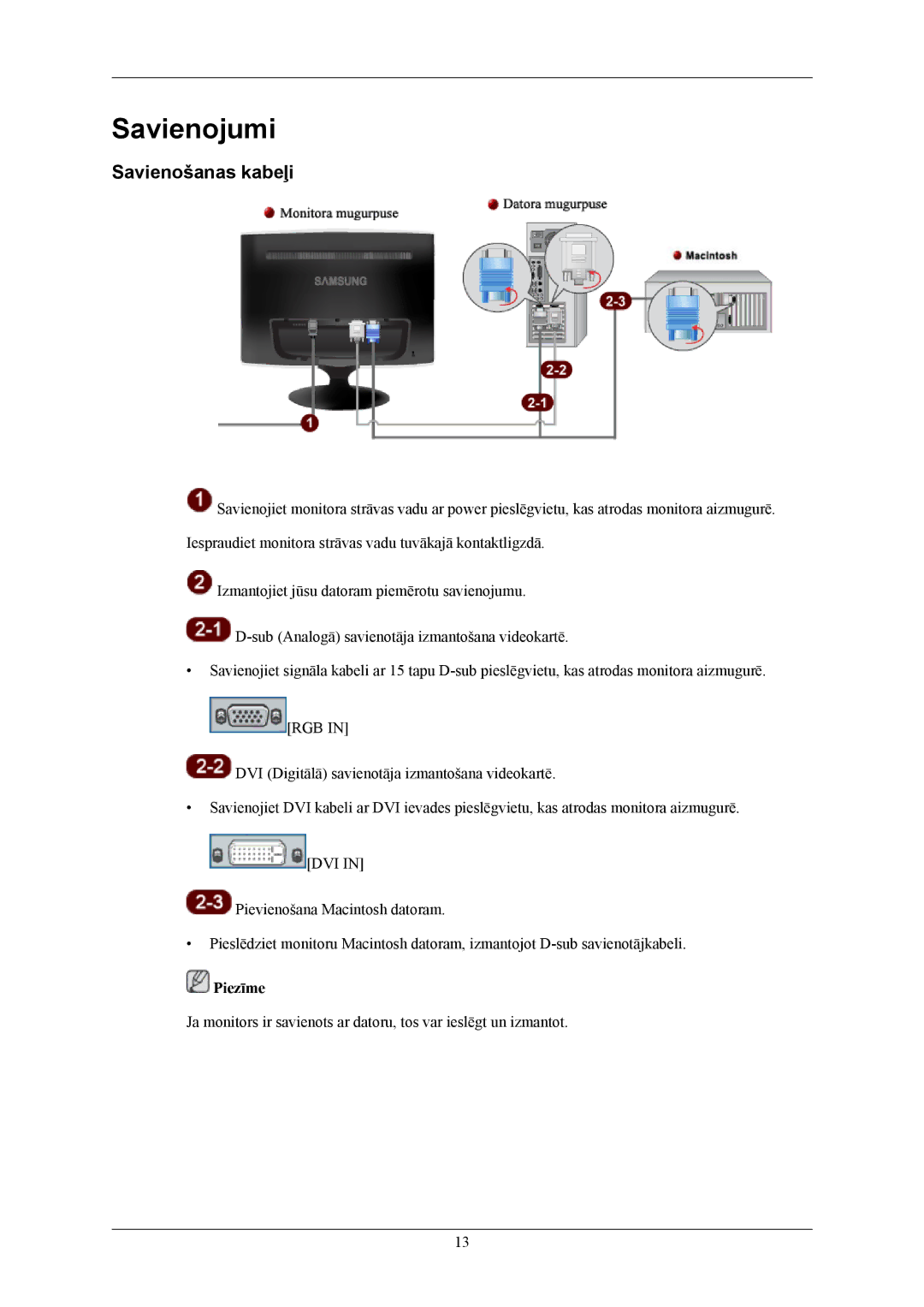 Samsung LS22TWHSUV/EN, LS20TWHSUV/EN, LS19TWHSUV/EN manual Savienojumi, Savienošanas kabeļi 