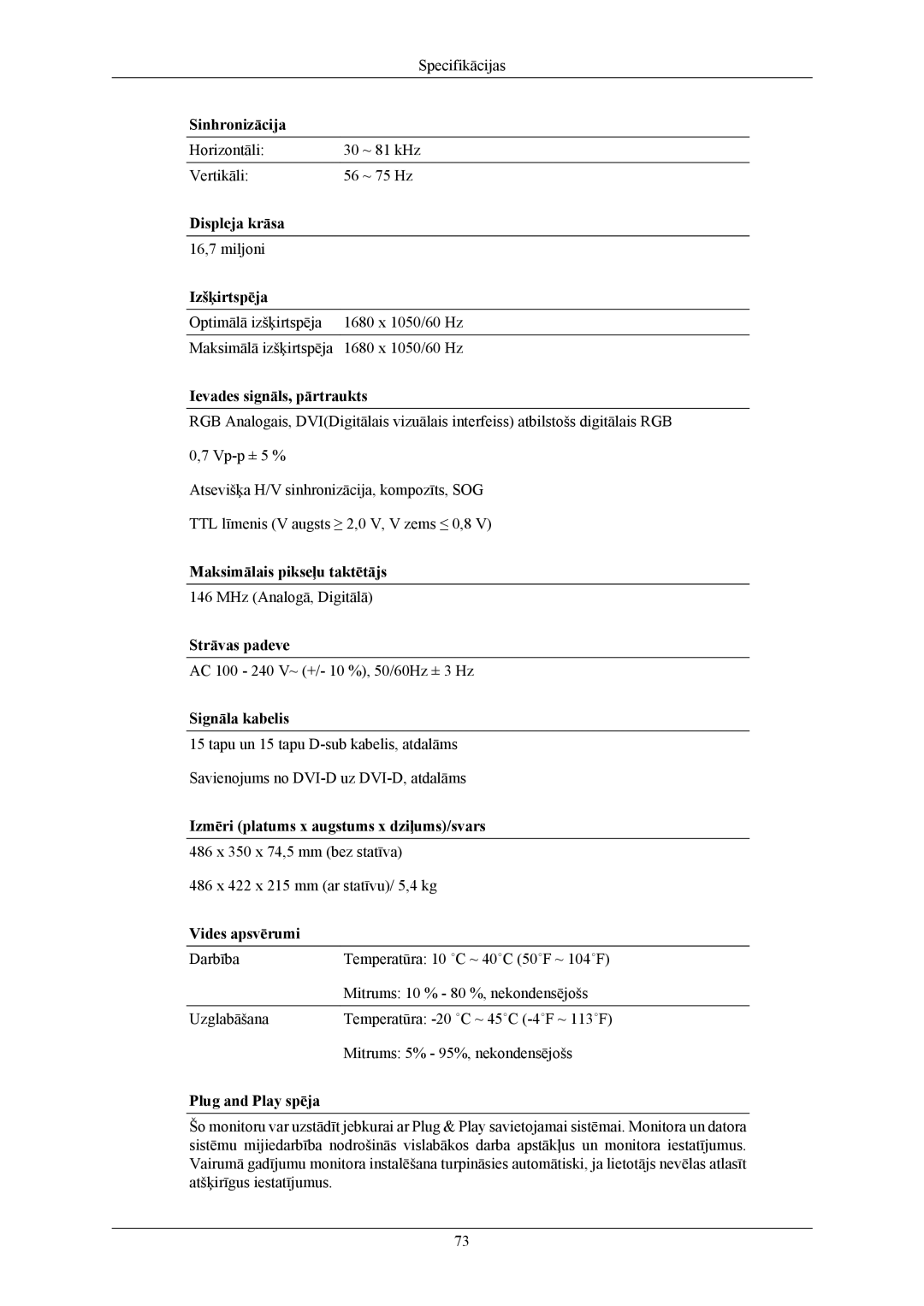 Samsung LS22TWHSUV/EN, LS20TWHSUV/EN, LS19TWHSUV/EN manual Horizontāli ~ 81 kHz Vertikāli ~ 75 Hz 