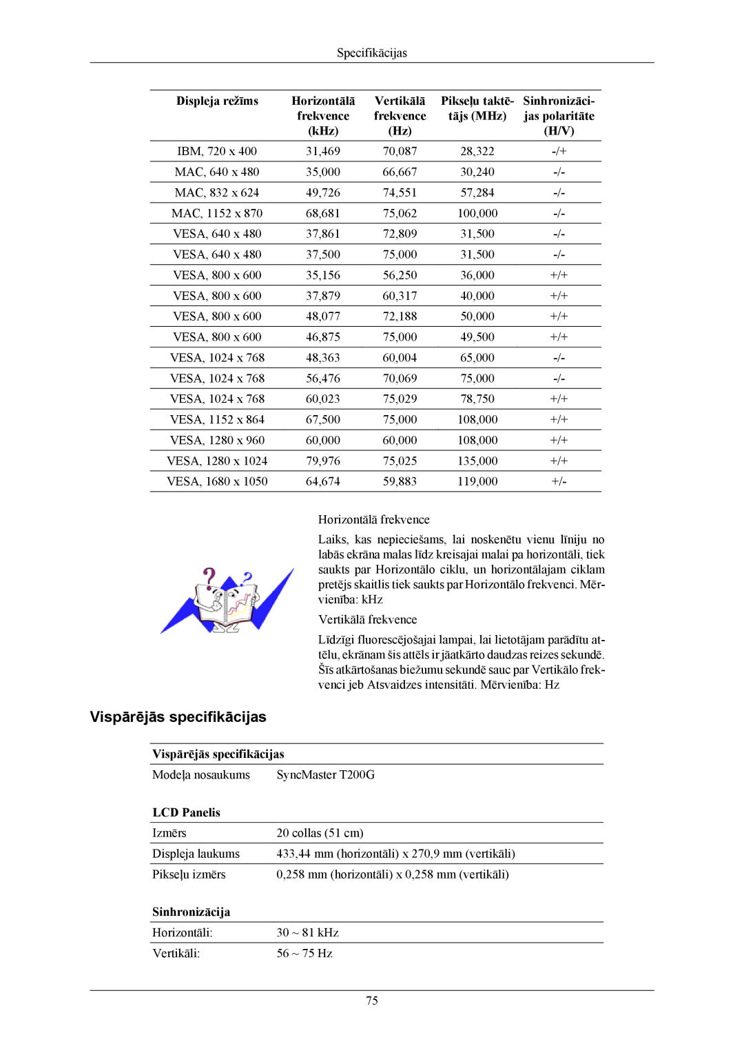 Samsung LS19TWHSUV/EN, LS20TWHSUV/EN, LS22TWHSUV/EN manual Modeļa nosaukums SyncMaster T200G 