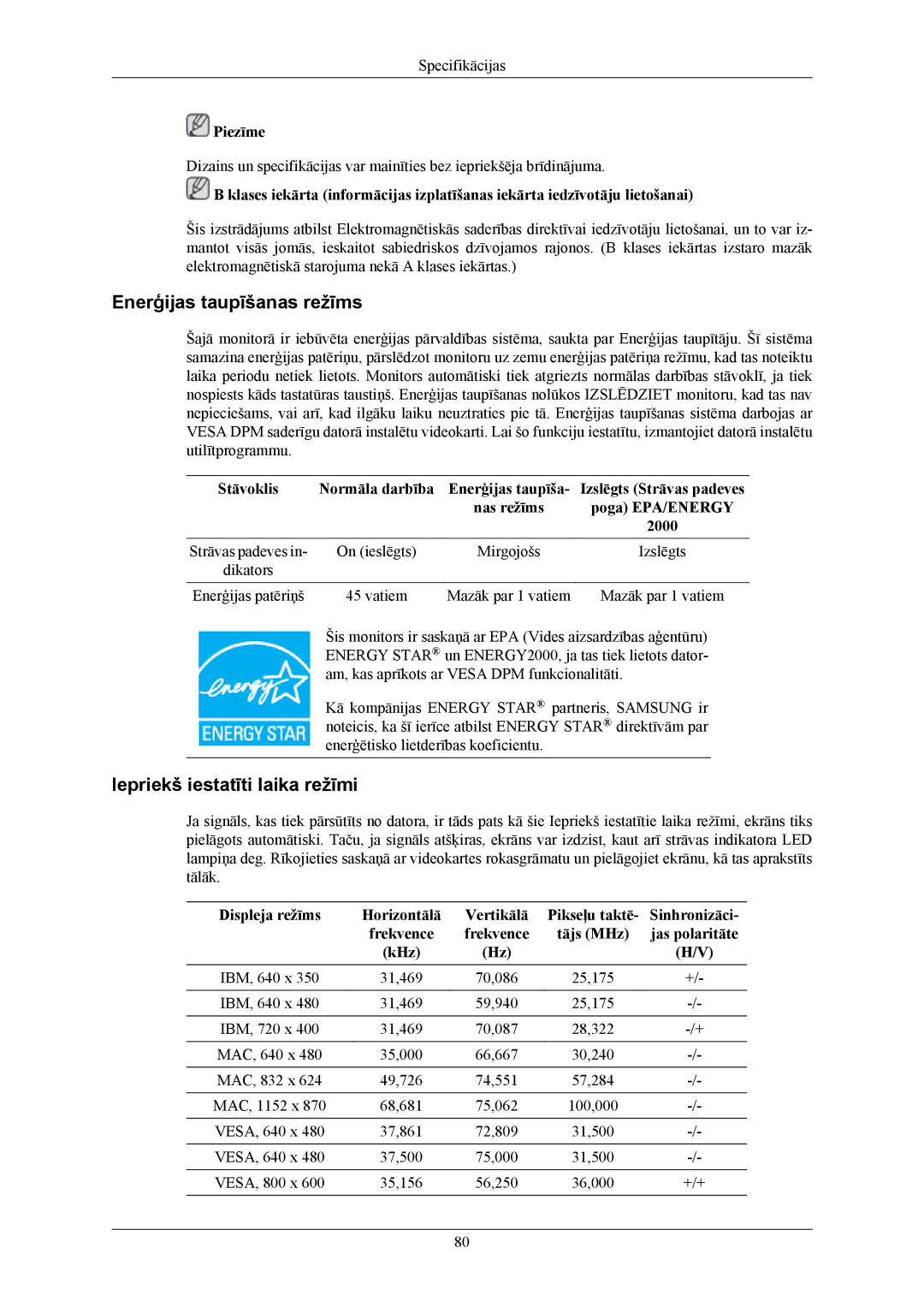 Samsung LS20TWHSUV/EN, LS19TWHSUV/EN, LS22TWHSUV/EN manual Enerģijas taupīšanas režīms 