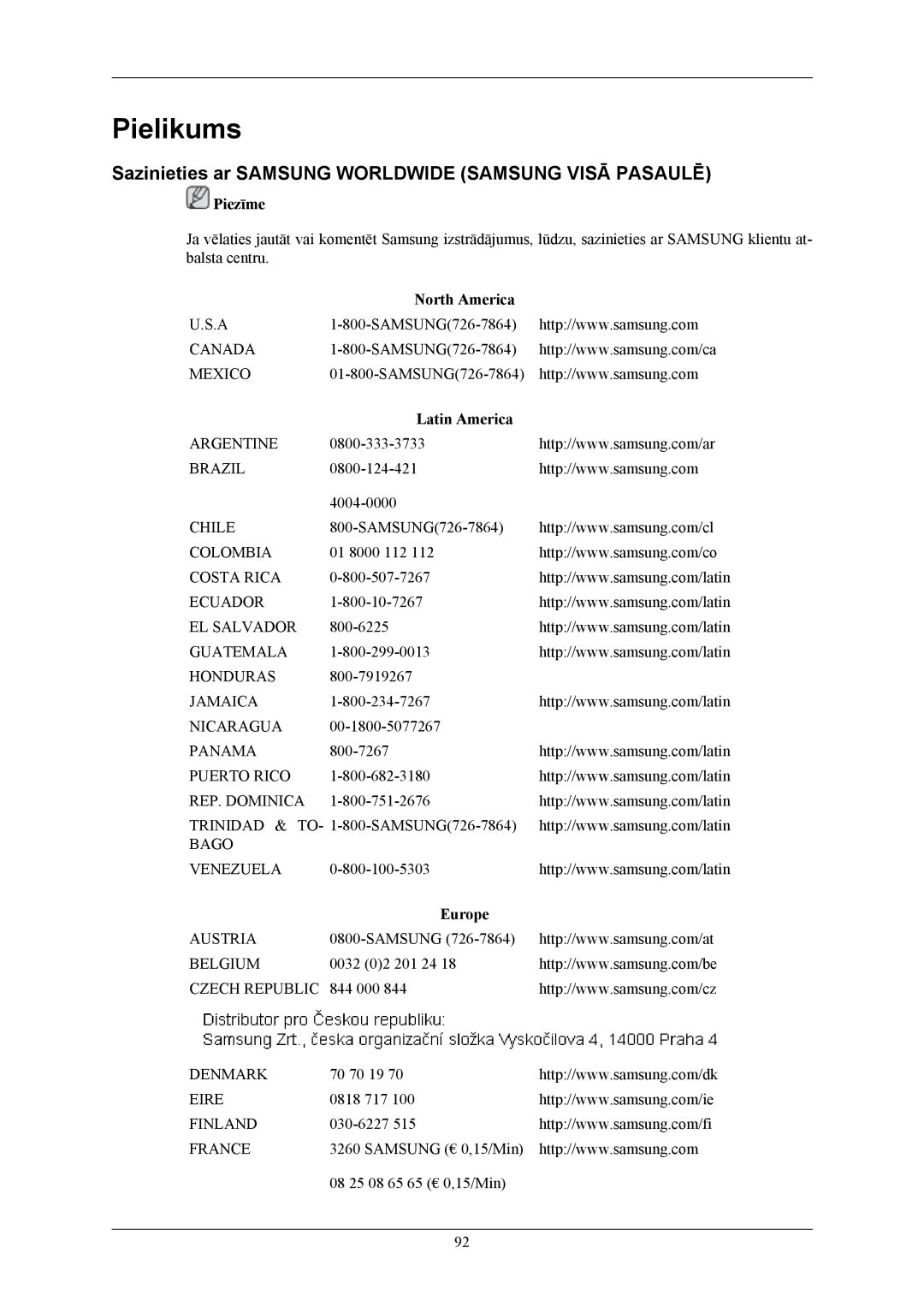 Samsung LS20TWHSUV/EN manual Pielikums, Sazinieties ar Samsung Worldwide Samsung Visā Pasaulē, North America, Latin America 