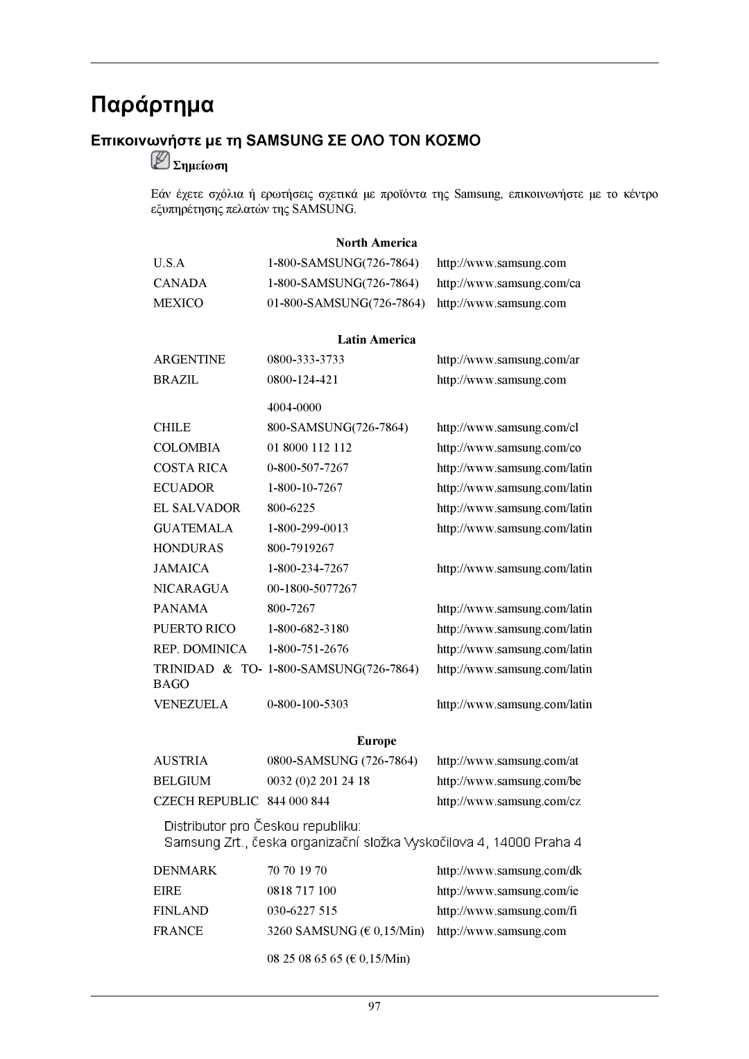 Samsung LS22TWHSUV/EN, LS20TWHSUV/EN, LS19TWHSUV/EN manual Παράρτημα, Επικοινωνήστε με τη Samsung ΣΕ ΟΛΟ ΤΟΝ Κοσμο 