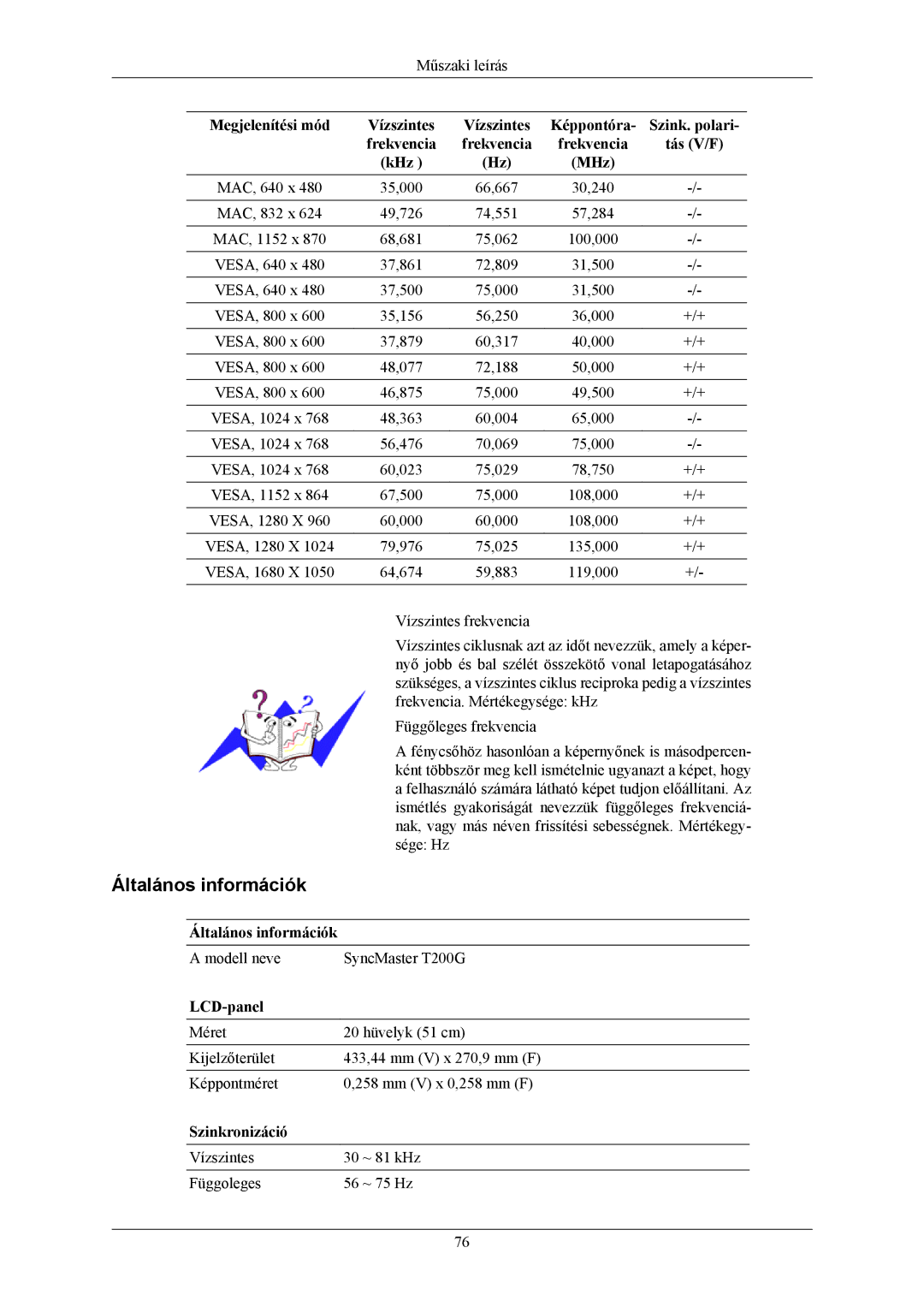 Samsung LS22TWHSUV/EN, LS20TWHSUV/EN, LS19TWHSUV/EN manual Modell neve SyncMaster T200G 