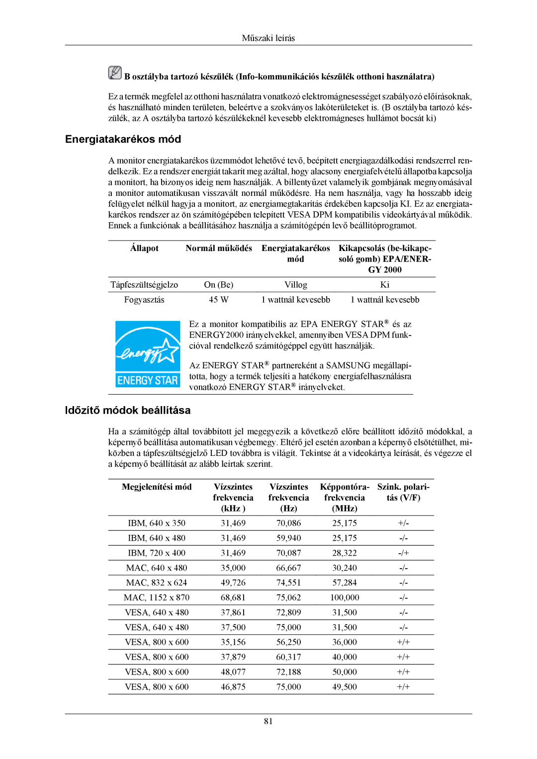 Samsung LS19TWHSUV/EN, LS20TWHSUV/EN, LS22TWHSUV/EN manual Energiatakarékos mód, W Wattnál kevesebb 