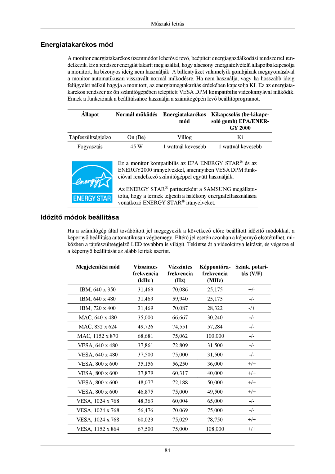 Samsung LS19TWHSUV/EN, LS20TWHSUV/EN, LS22TWHSUV/EN manual Energiatakarékos mód 