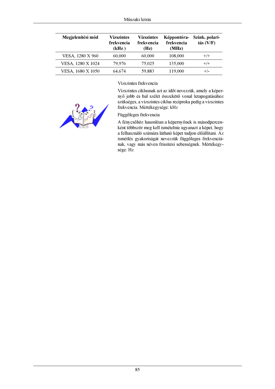 Samsung LS22TWHSUV/EN, LS20TWHSUV/EN, LS19TWHSUV/EN manual Megjelenítési mód 