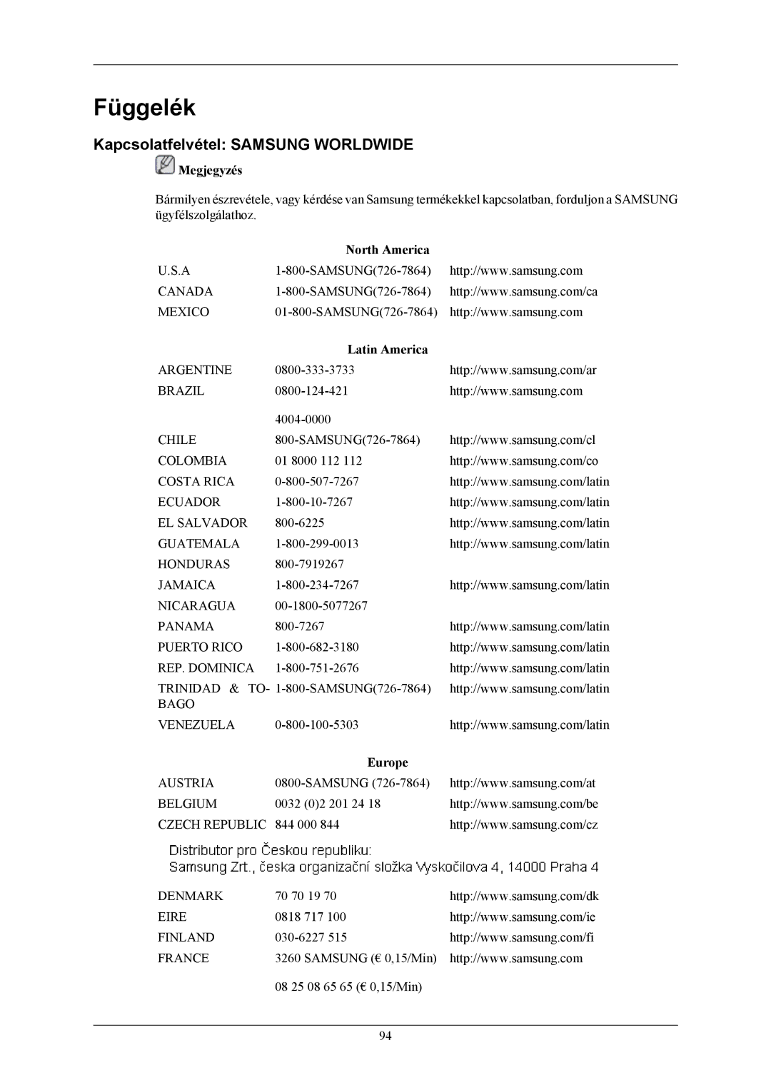 Samsung LS22TWHSUV/EN, LS20TWHSUV/EN Függelék, Kapcsolatfelvétel Samsung Worldwide, North America, Latin America, Europe 