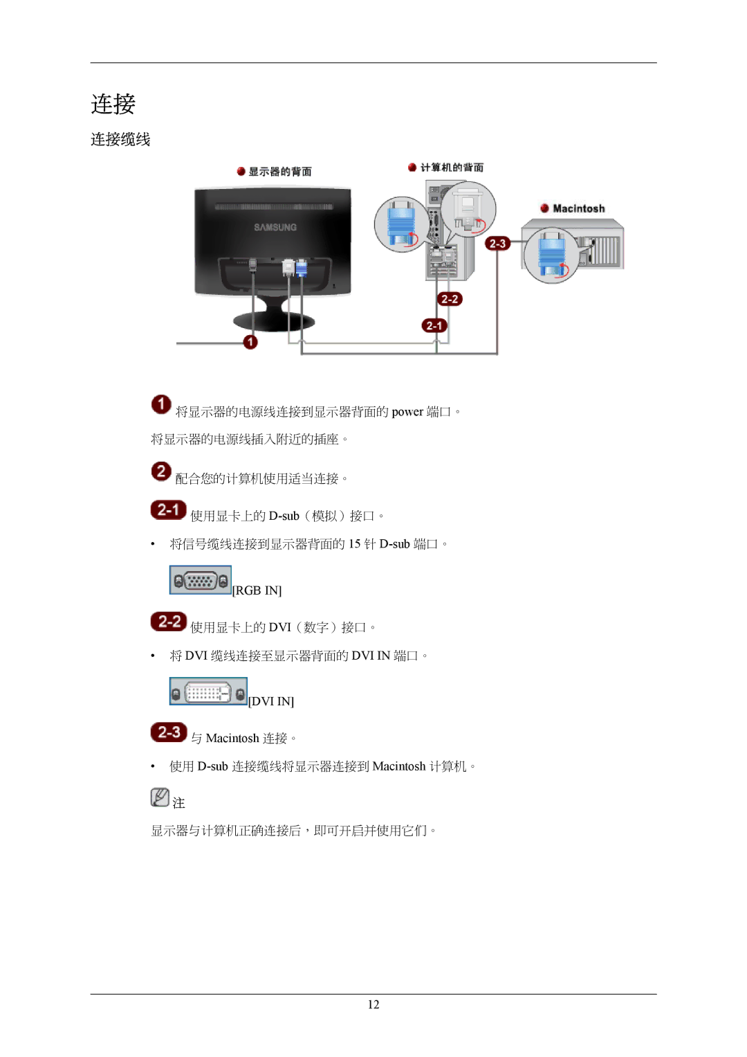 Samsung LS19TWHSUV/EN, LS20TWHSUV/EN, LS22TWHSUV/EN manual 连接缆线, Macintosh 连接。 