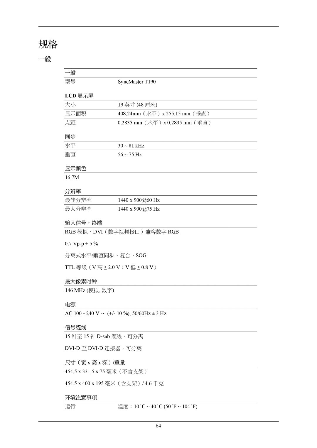 Samsung LS22TWHSUV/EN SyncMaster T190, 408.24mm （水平）x 255.15 mm （垂直）, 2835 mm （水平）x 0.2835 mm （垂直）, ~ 81 kHz, ~ 75 Hz 