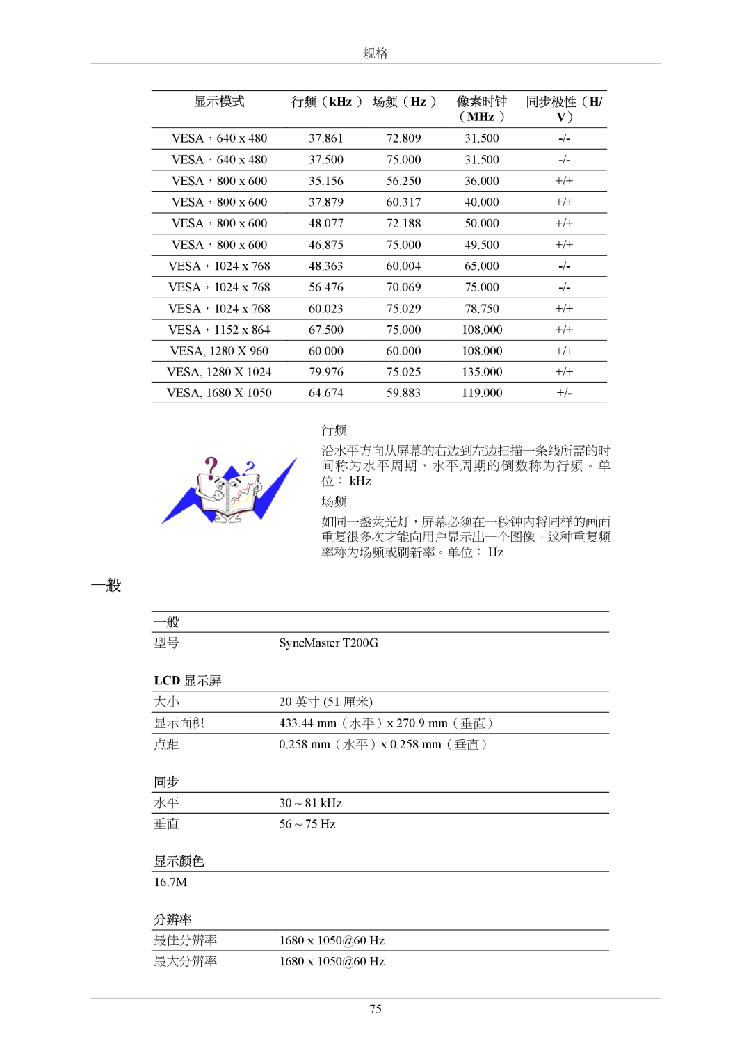 Samsung LS19TWHSUV/EN, LS20TWHSUV/EN manual SyncMaster T200G, 433.44 mm （水平）x 270.9 mm （垂直）, 258 mm （水平）x 0.258 mm （垂直） 