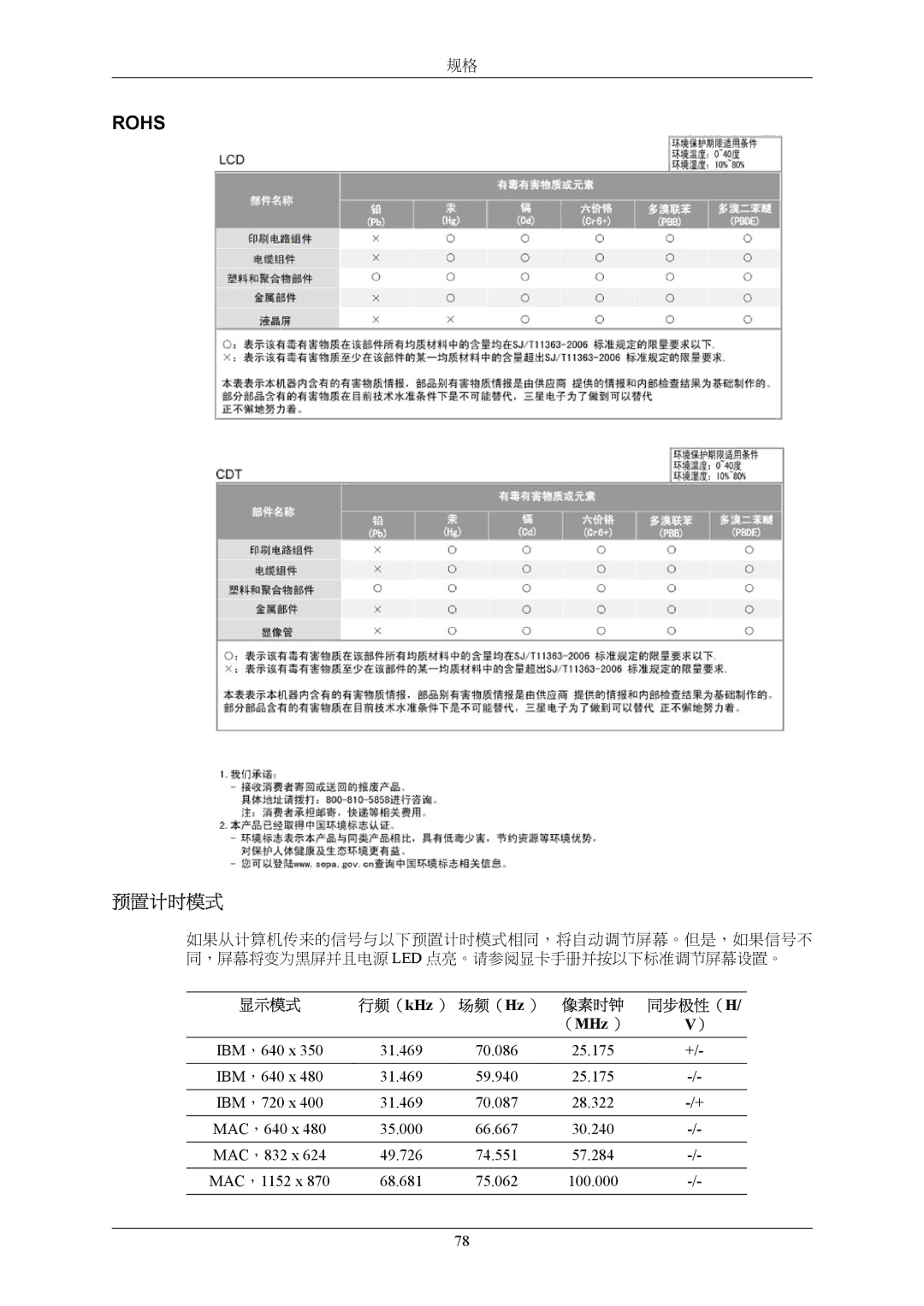 Samsung LS19TWHSUV/EN, LS20TWHSUV/EN, LS22TWHSUV/EN manual 预置计时模式 