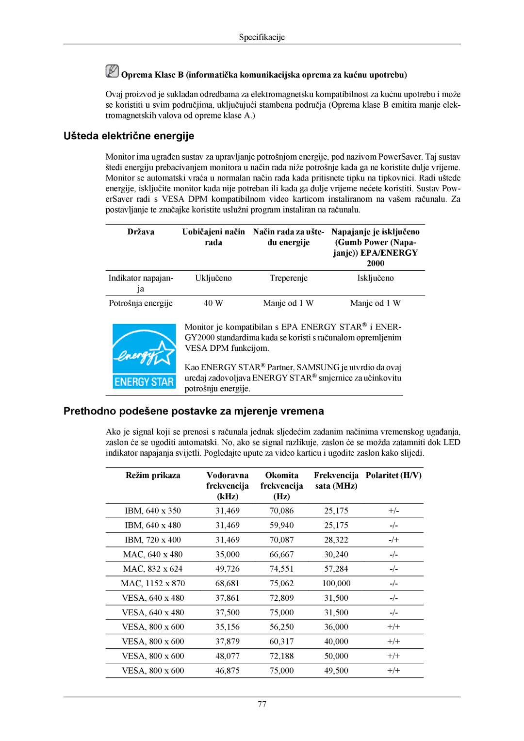 Samsung LS20TWHSUV/EN, LS19TWHSUV/EN, LS22TWHSUV/EN manual Ušteda električne energije 